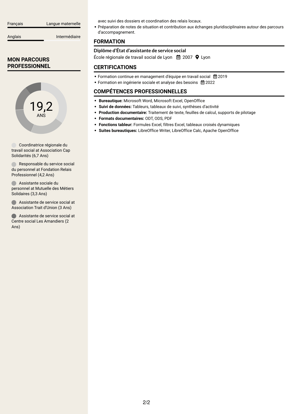 CV Fonceur (format à deux colonnes avec en-tête centré sans photo) : Coordinatrice régionale du travail social - Action sociale du personnel, page 2