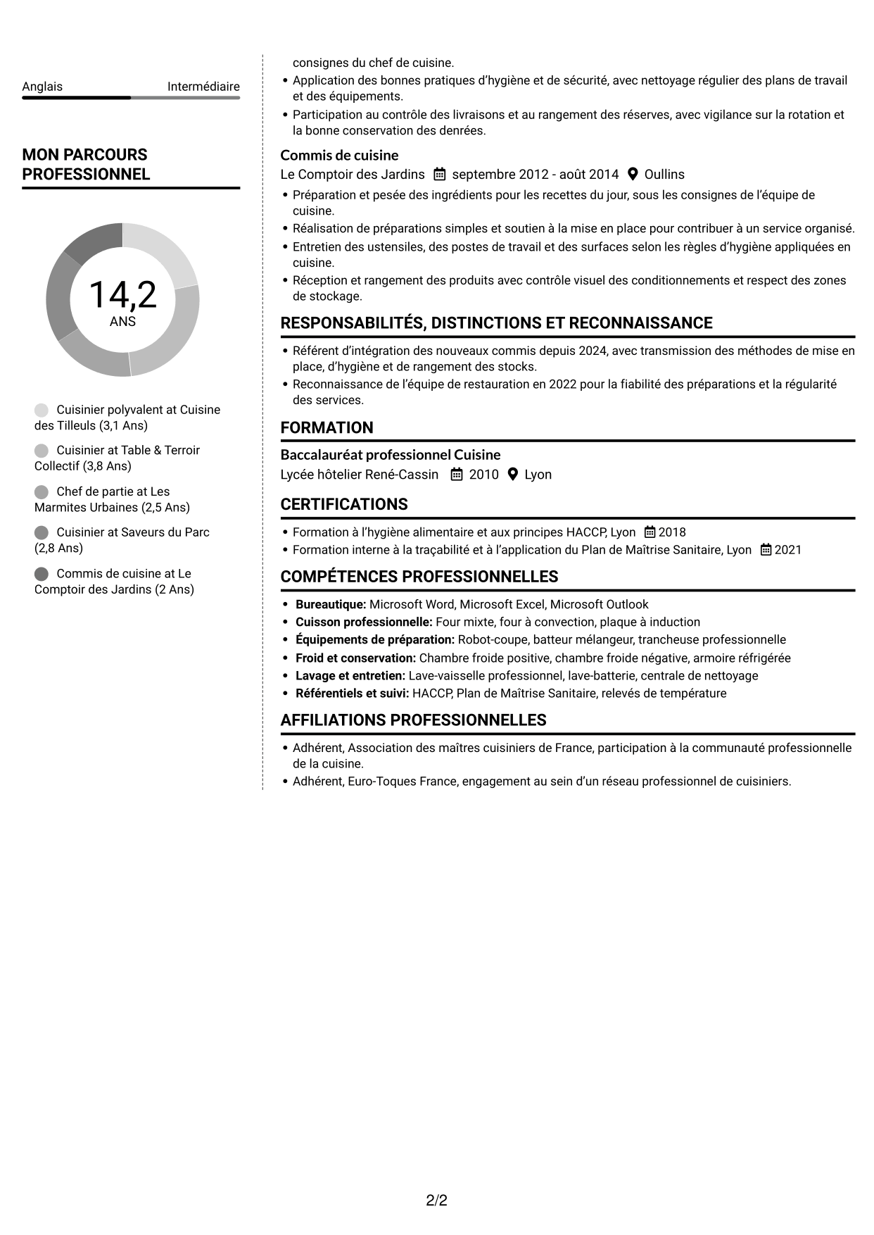 CV Moderne (format à deux colonnes avec photo à gauche et séparateur) : Cuisinier en restauration collective, page 2