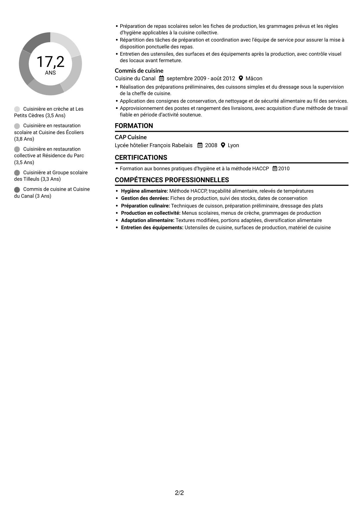 CV Compact (format sobre à deux colonnes avec photo) : Cuisinier - Restauration en crèche, page 2