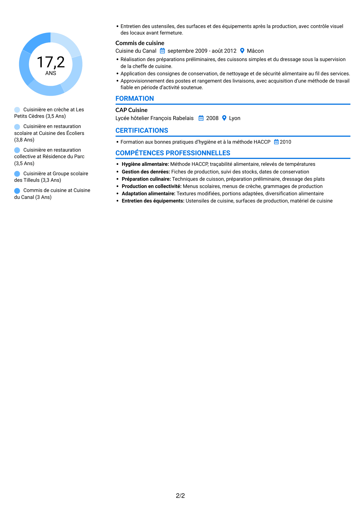 CV Audacieux (format à deux colonnes avec accents colorés et photo) : Cuisinier - Restauration en crèche, page 2