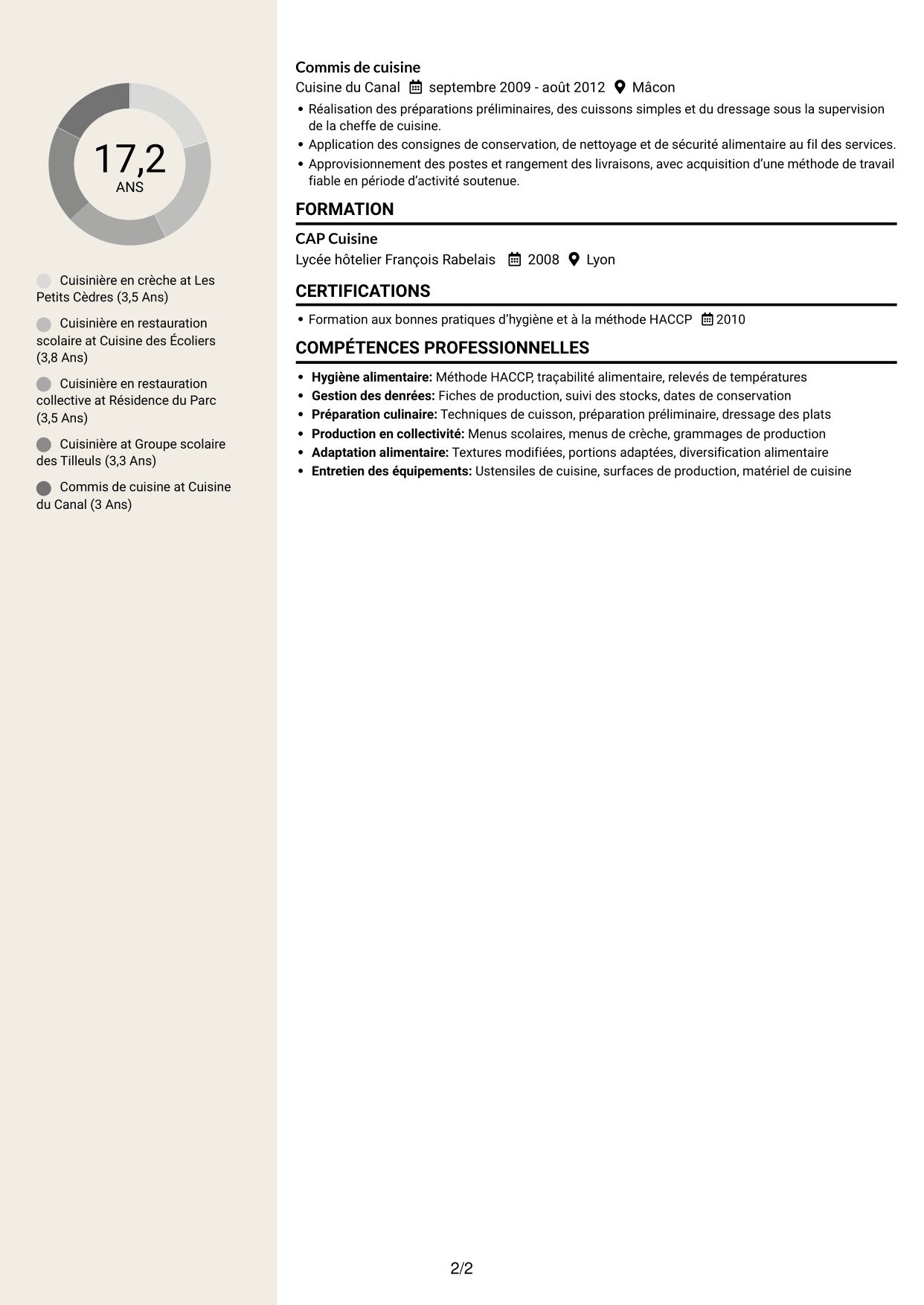 CV Fonceur (format à deux colonnes avec en-tête centré sans photo) : Cuisinier - Restauration en crèche, page 2