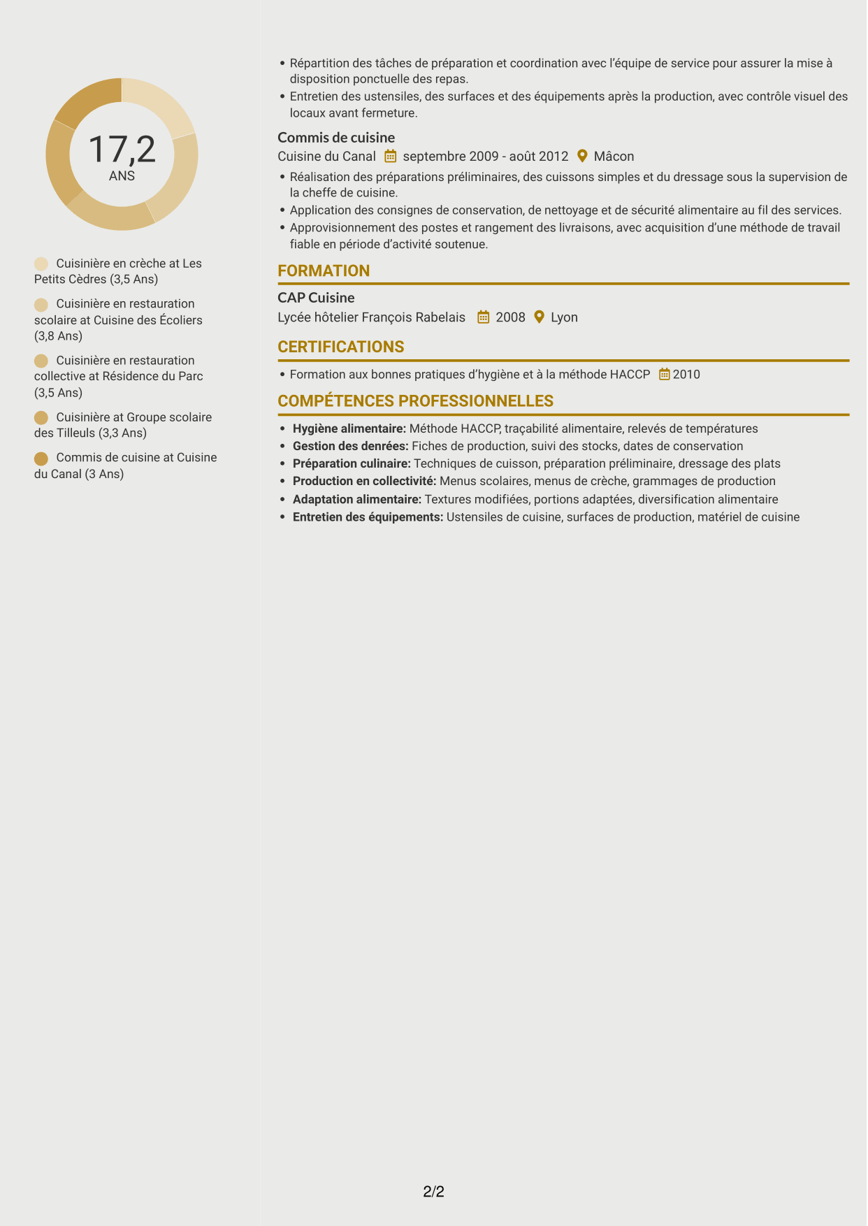 CV Dynamique (format à deux colonnes avec icônes) : Cuisinier - Restauration en crèche, page 2