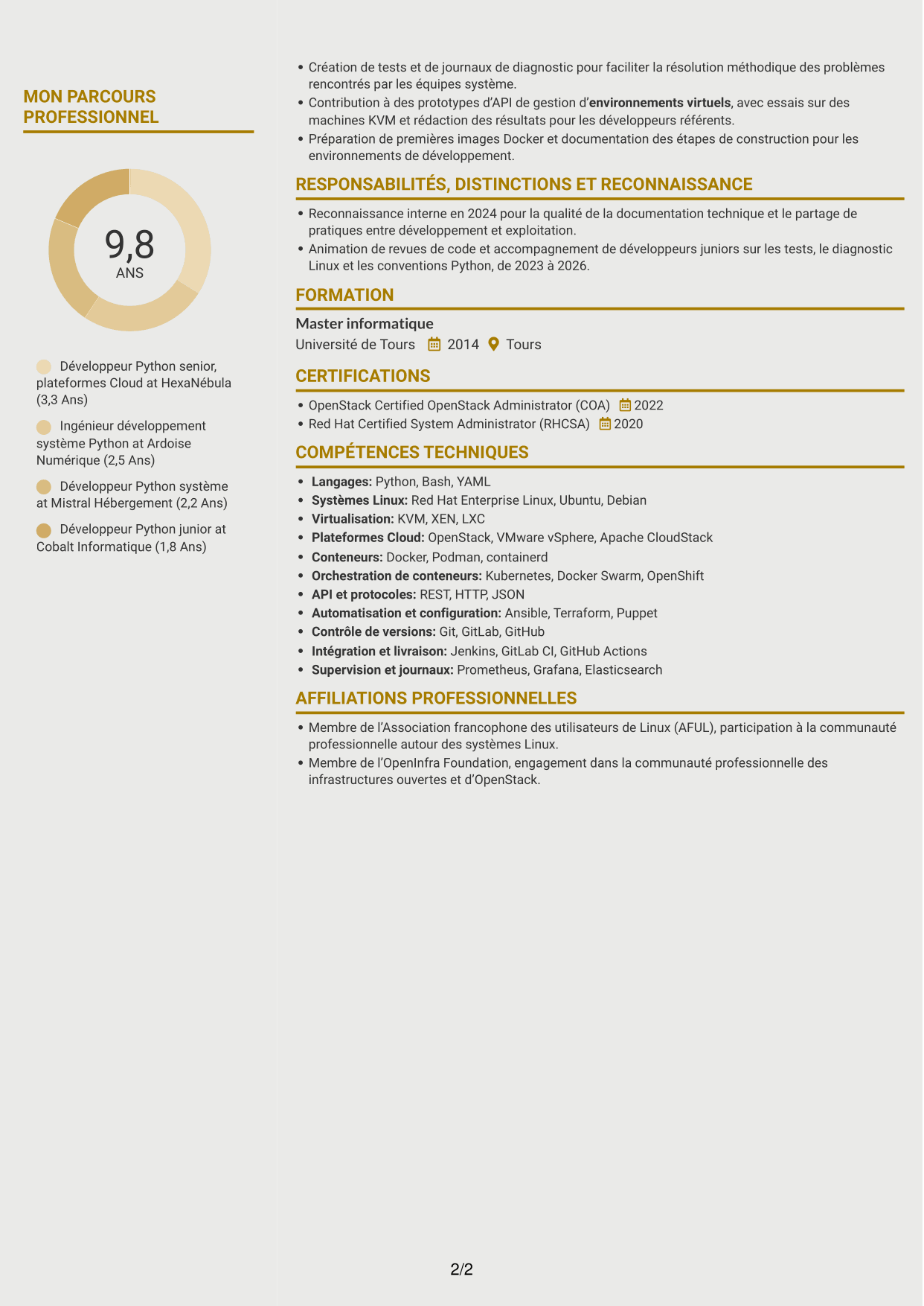 CV Dynamique (format à deux colonnes avec icônes) : Développeur Python Senior - Cloud et virtualisation, page 2