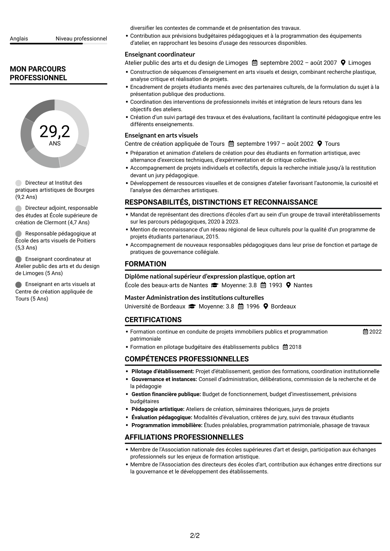CV Compact (format sobre à deux colonnes avec photo) : Directeur d’établissement d’enseignement supérieur artistique, page 2