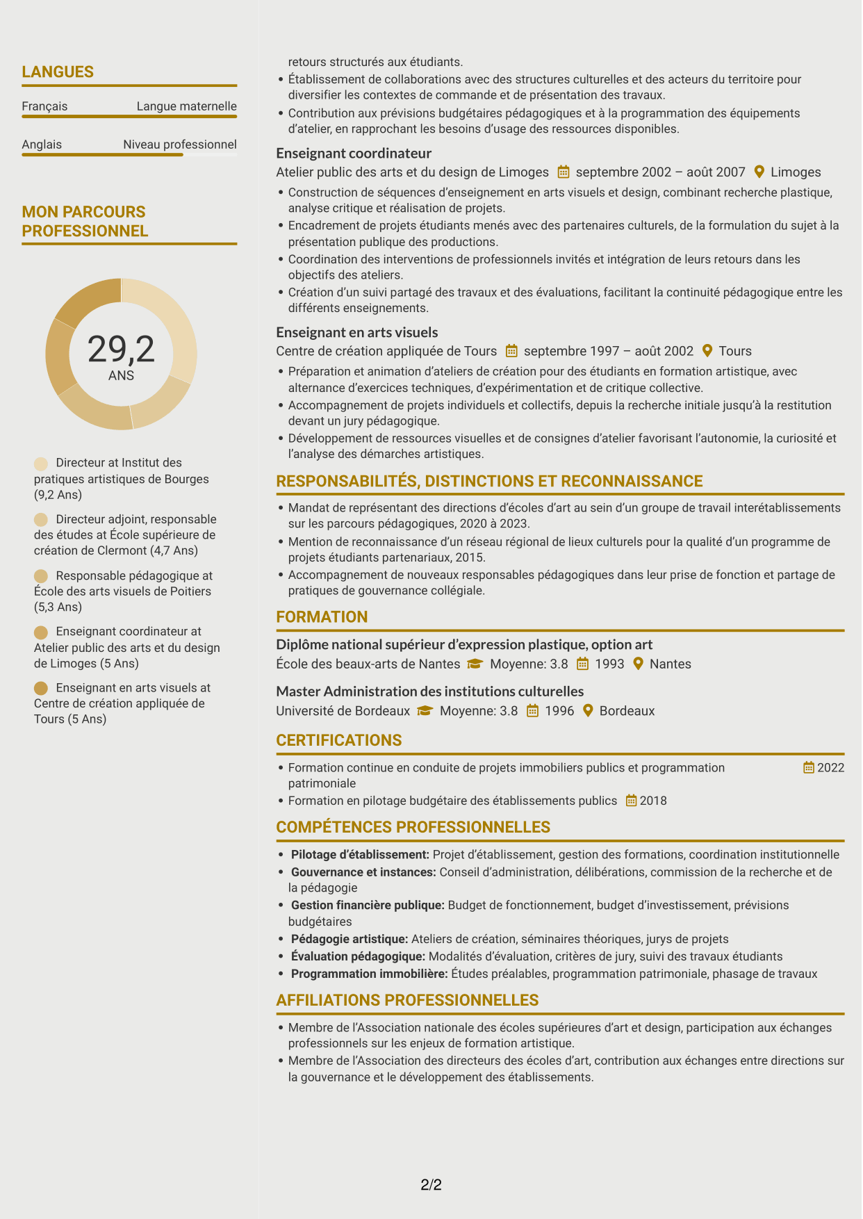 CV Dynamique (format à deux colonnes avec icônes) : Directeur d’établissement d’enseignement supérieur artistique, page 2