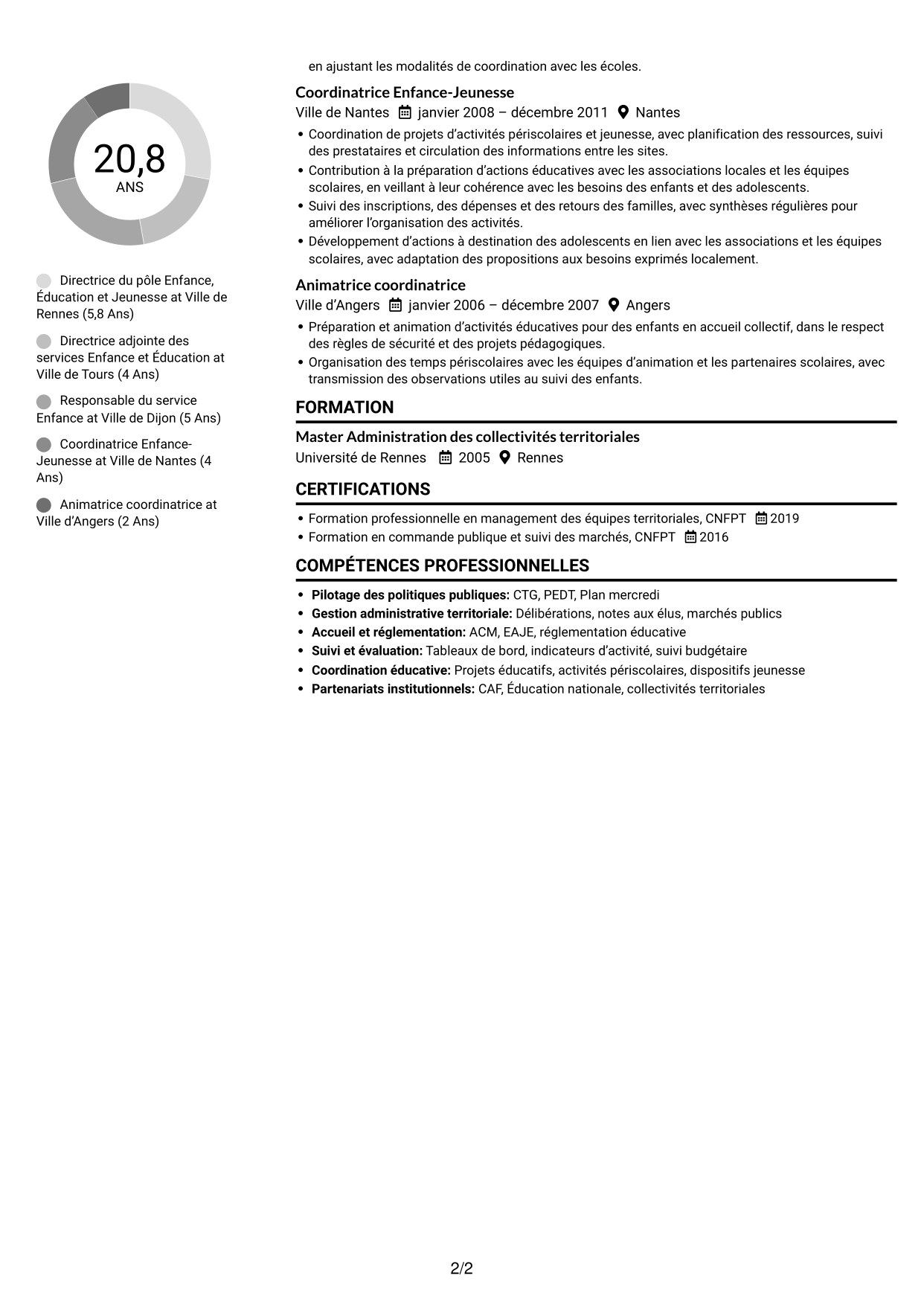 CV Compact (format sobre à deux colonnes avec photo) : Directeur du pôle enfance-jeunesse-éducation, page 2