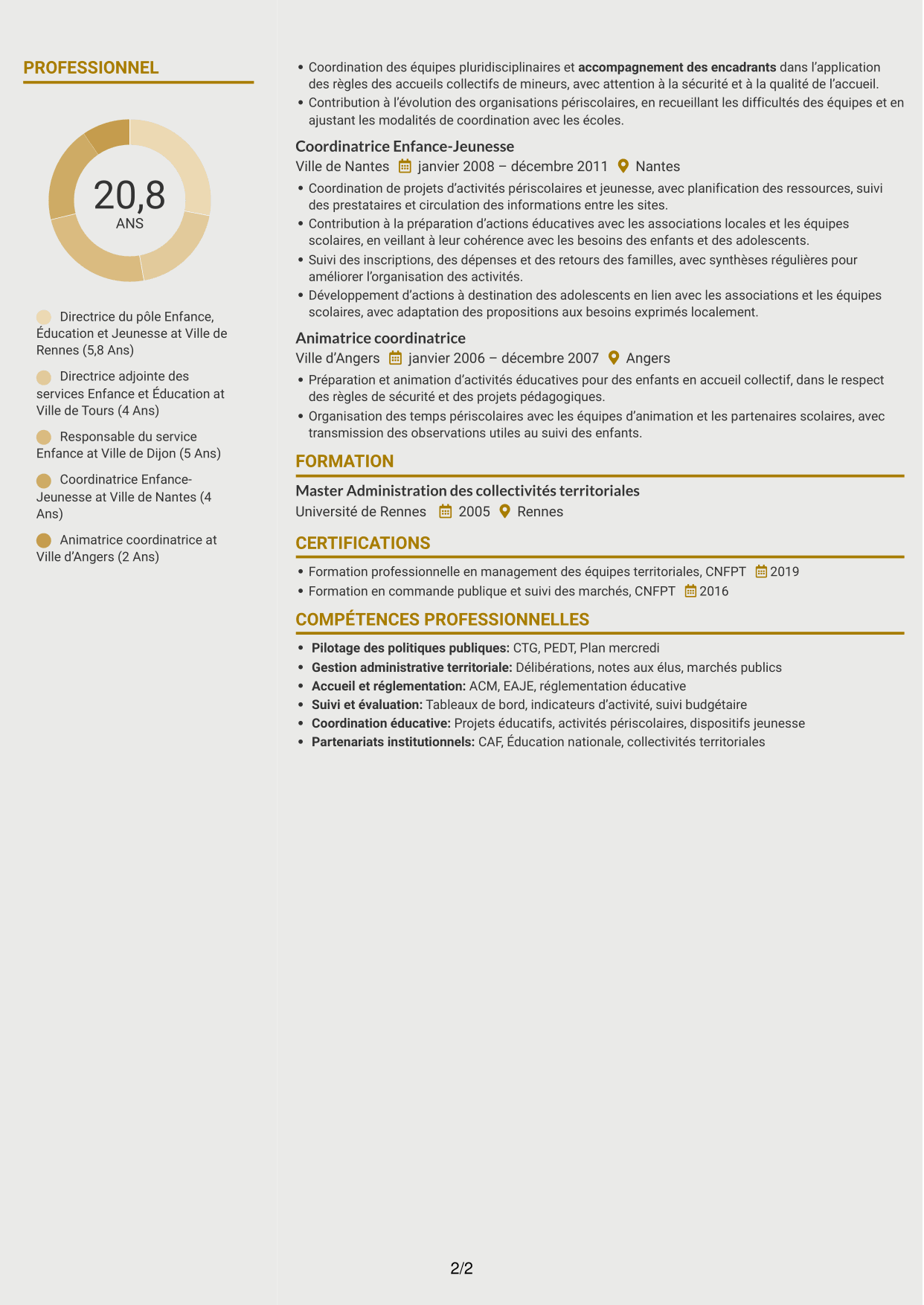 CV Dynamique (format à deux colonnes avec icônes) : Directeur du pôle enfance-jeunesse-éducation, page 2
