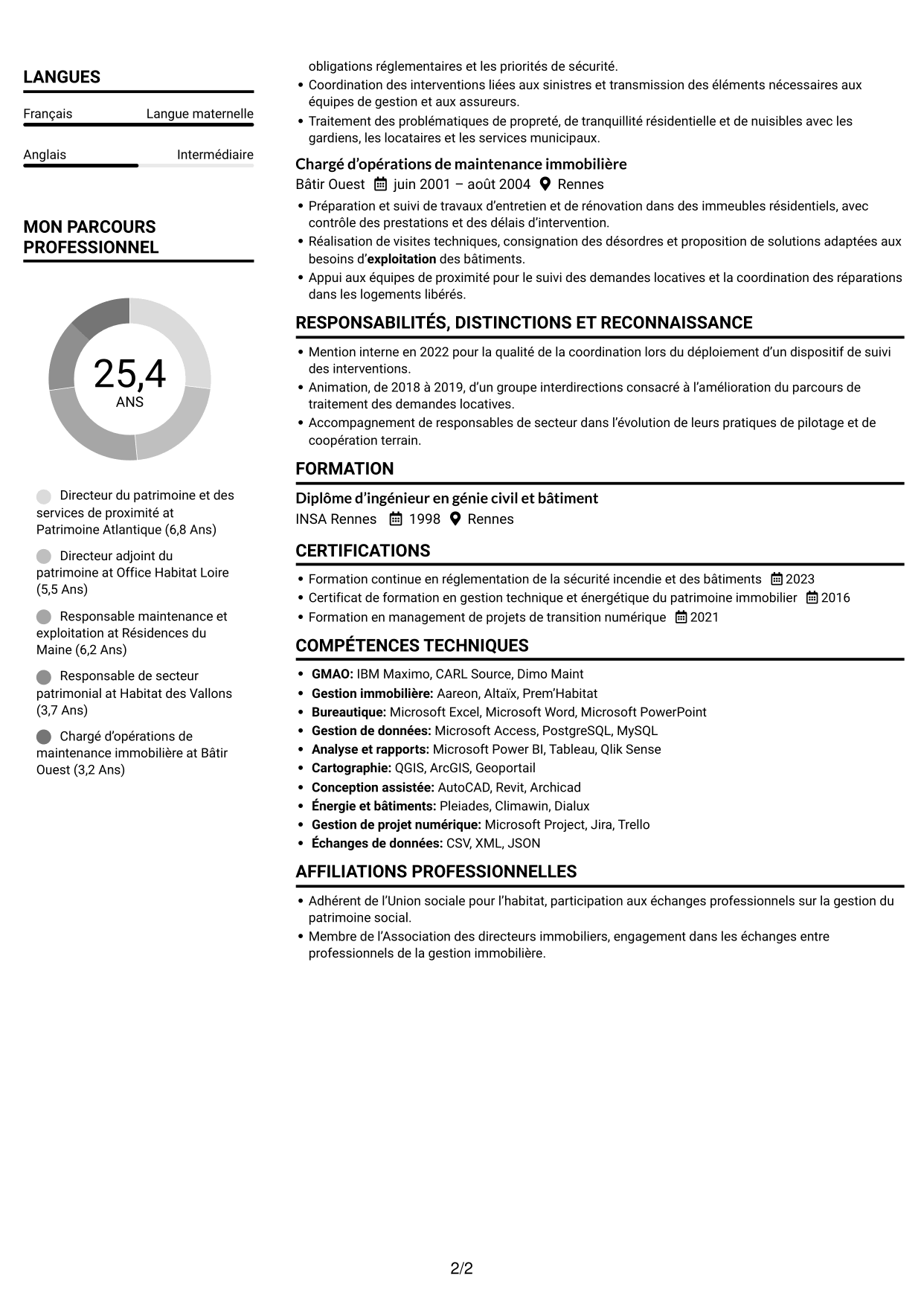 CV Compact (format sobre à deux colonnes avec photo) : Directeur du Patrimoine et de la Proximité, page 2