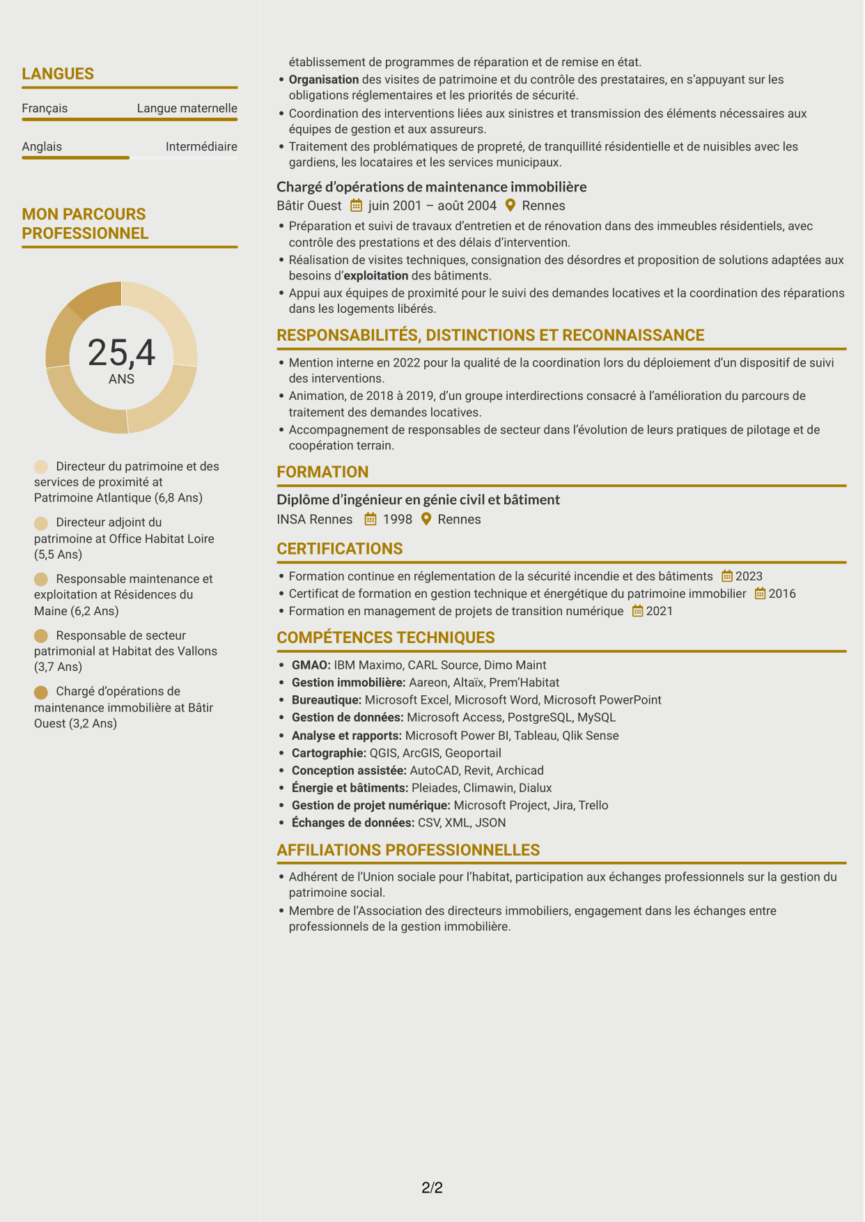 CV Dynamique (format à deux colonnes avec icônes) : Directeur du Patrimoine et de la Proximité, page 2