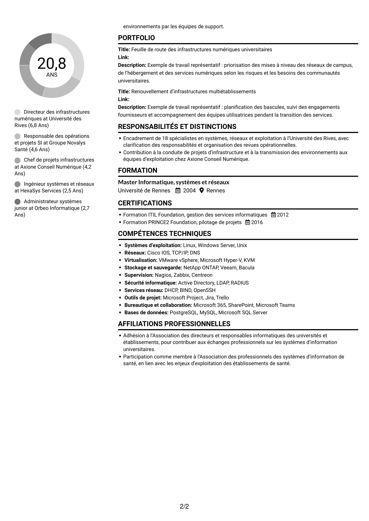 CV Compact (format sobre à deux colonnes avec photo) : Directeur technique SI - Infrastructures, systèmes et réseaux, page 2