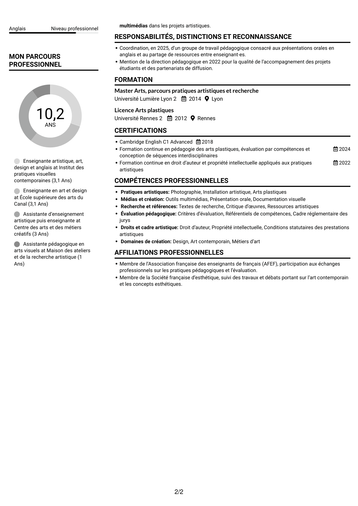 CV Compact (format sobre à deux colonnes avec photo) : Enseignant artistique - Anglais Art et Design, page 2