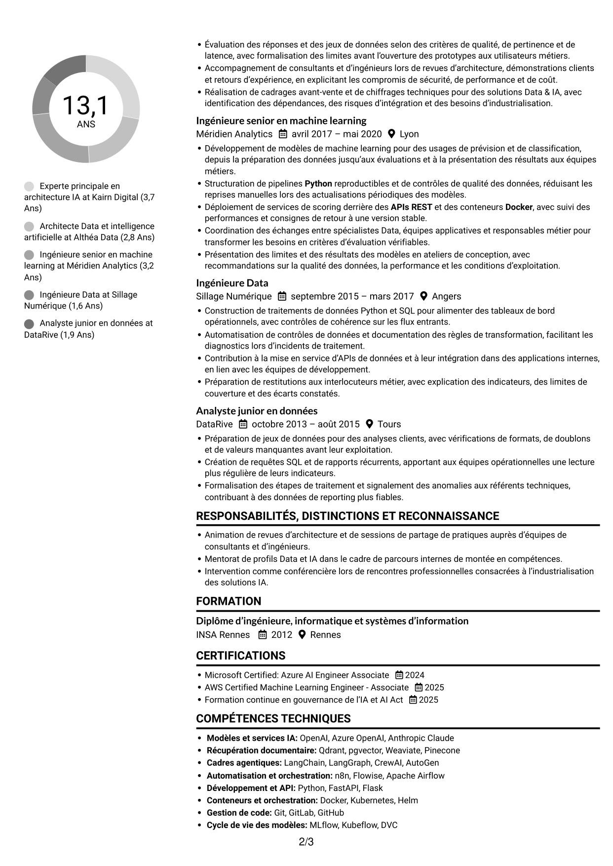 CV Compact (format sobre à deux colonnes avec photo) : Expert IA - Architecture IA générative et agentique, page 2