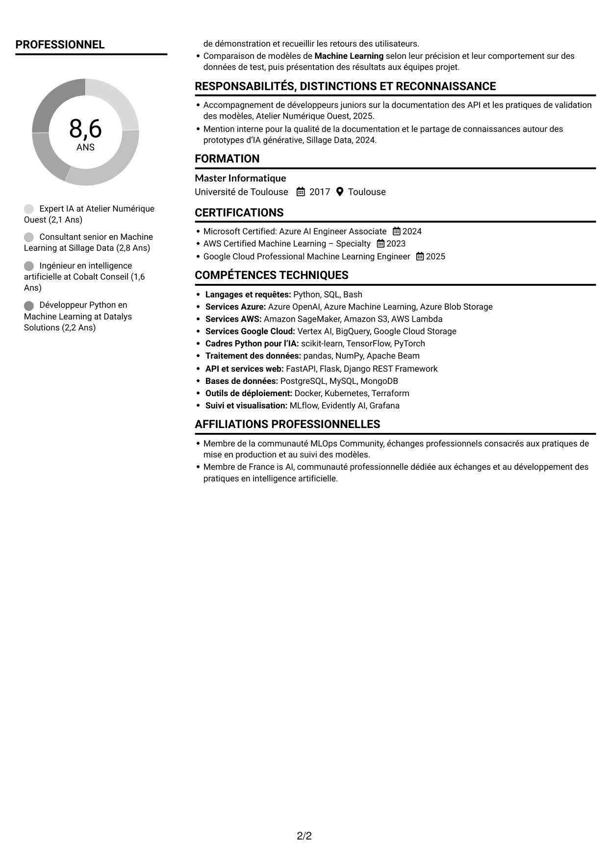 CV Compact (format sobre à deux colonnes avec photo) : Expert IA - IA générative et Machine Learning, page 2