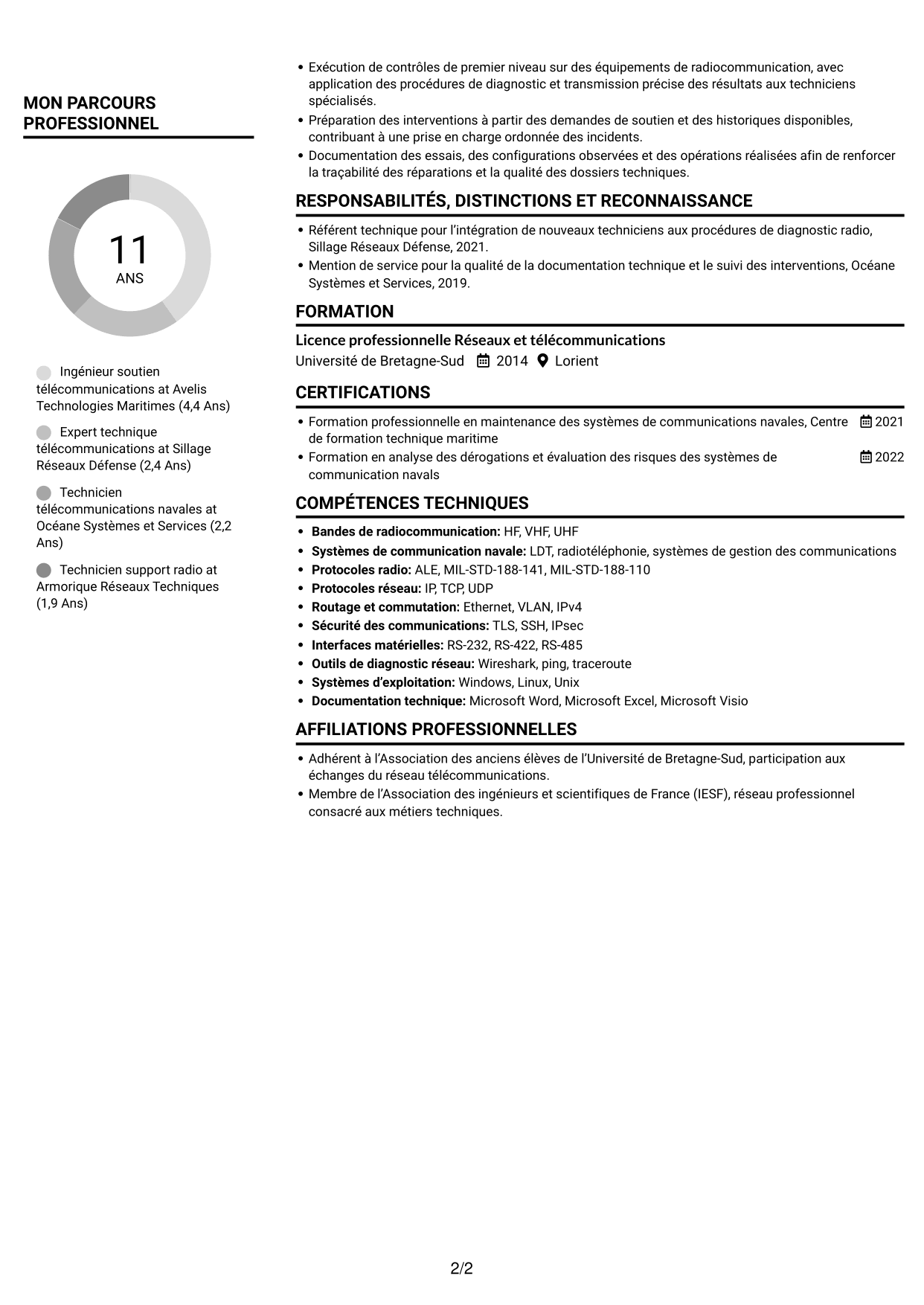 CV Compact (format sobre à deux colonnes avec photo) : Expert technique télécommunications - Soutien naval, page 2