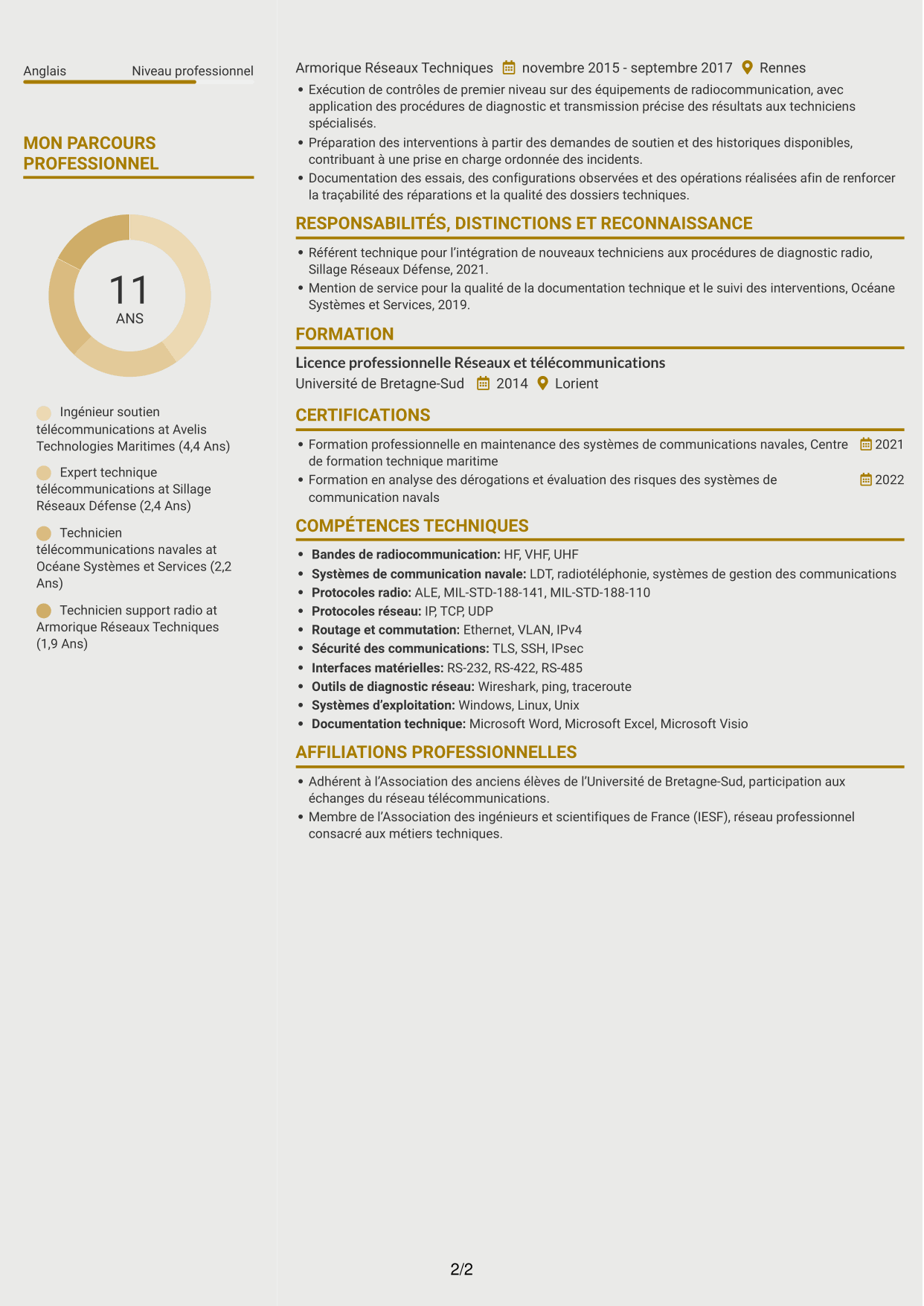 CV Dynamique (format à deux colonnes avec icônes) : Expert technique télécommunications - Soutien naval, page 2