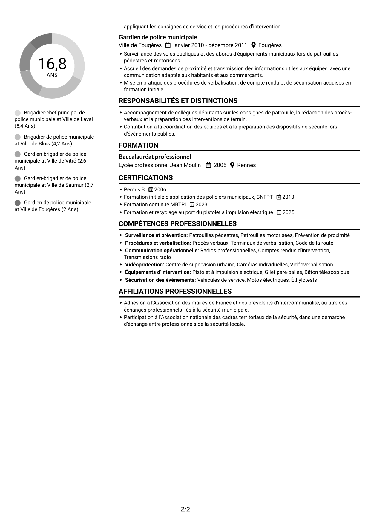 CV Compact (format sobre à deux colonnes avec photo) : Gardien de police municipale - Prévention et sécurité publiques, page 2