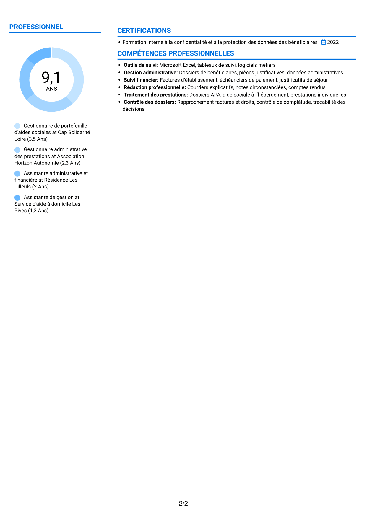 CV Audacieux (format à deux colonnes avec accents colorés et photo) : Gestionnaire administratif - Aides sociales PA/PH, page 2