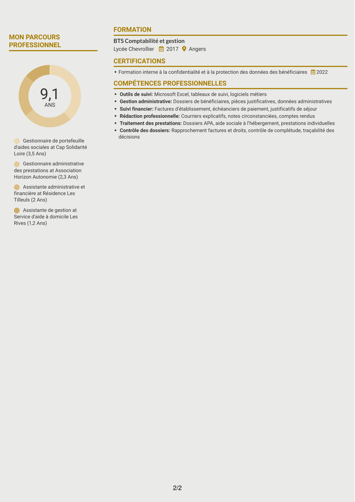 CV Dynamique (format à deux colonnes avec icônes) : Gestionnaire administratif - Aides sociales PA/PH, page 2