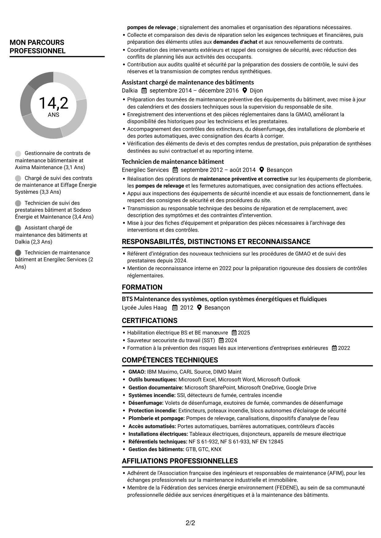 CV Compact (format sobre à deux colonnes avec photo) : Gestionnaire de contrats de maintenance des bâtiments, page 2
