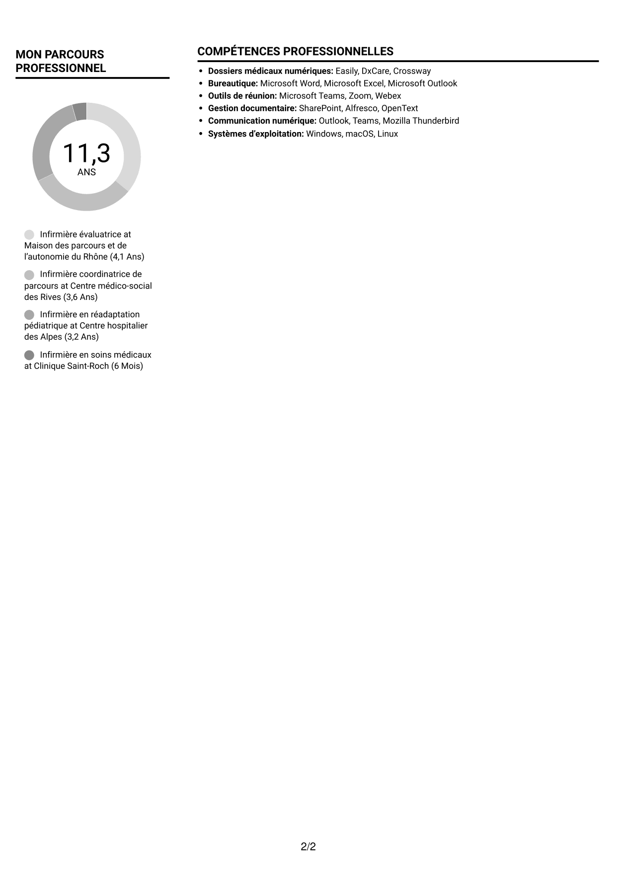 CV Compact (format sobre à deux colonnes avec photo) : Infirmière évaluatrice - Évaluation des besoins de compensation, page 2