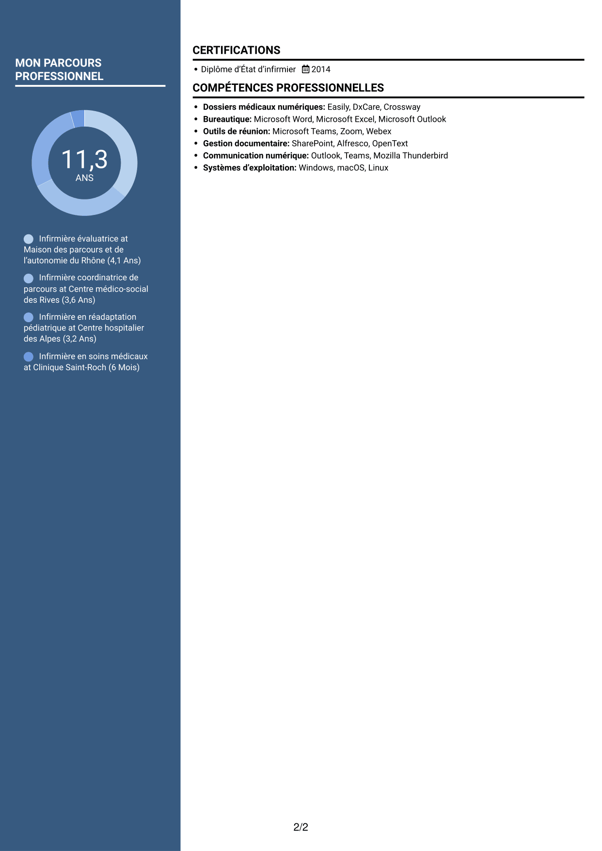 CV Élégant (format à colonne latérale colorée avec photo) : Infirmière évaluatrice - Évaluation des besoins de compensation, page 2