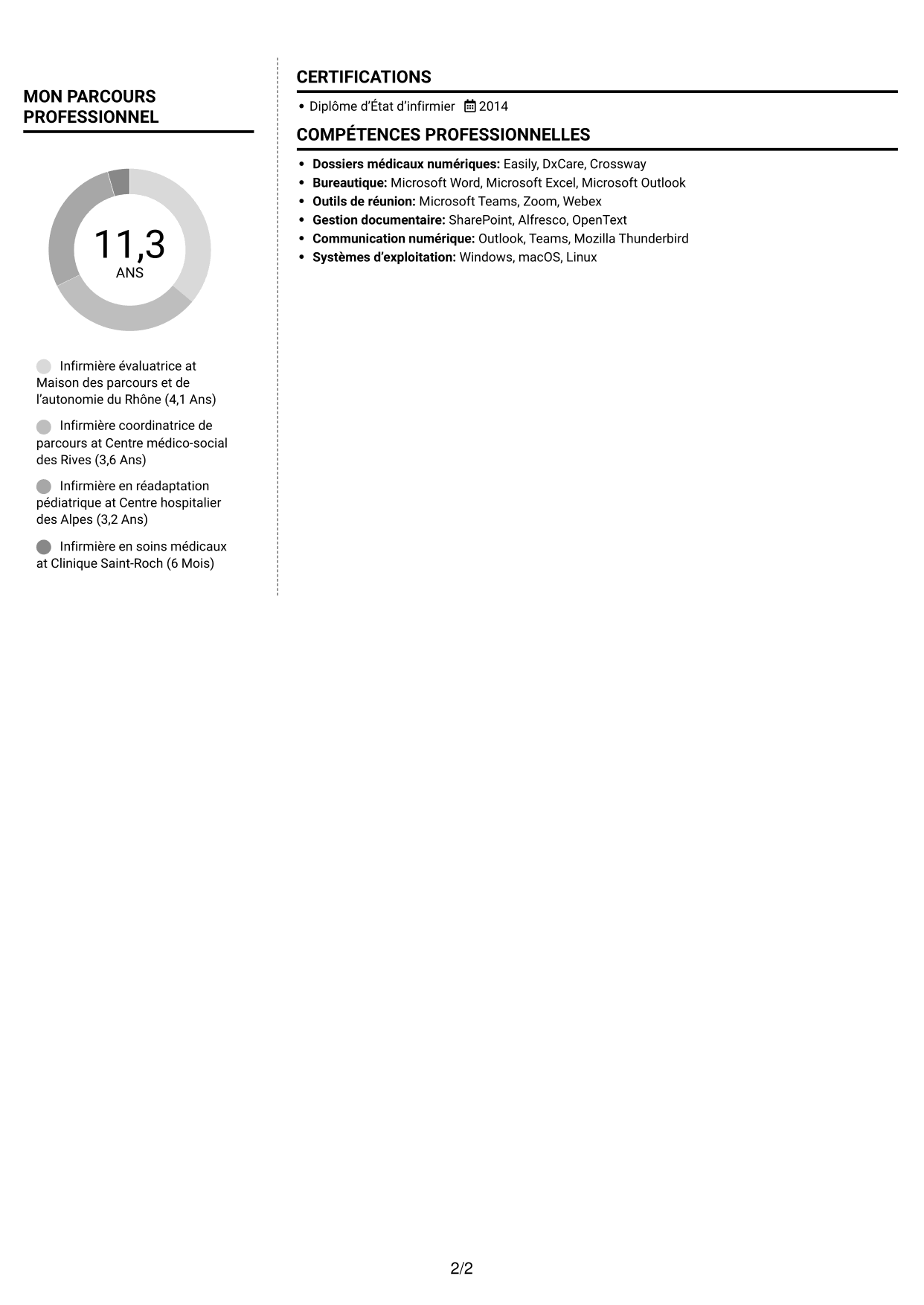 CV Moderne (format à deux colonnes avec photo à gauche et séparateur) : Infirmière évaluatrice - Évaluation des besoins de compensation, page 2