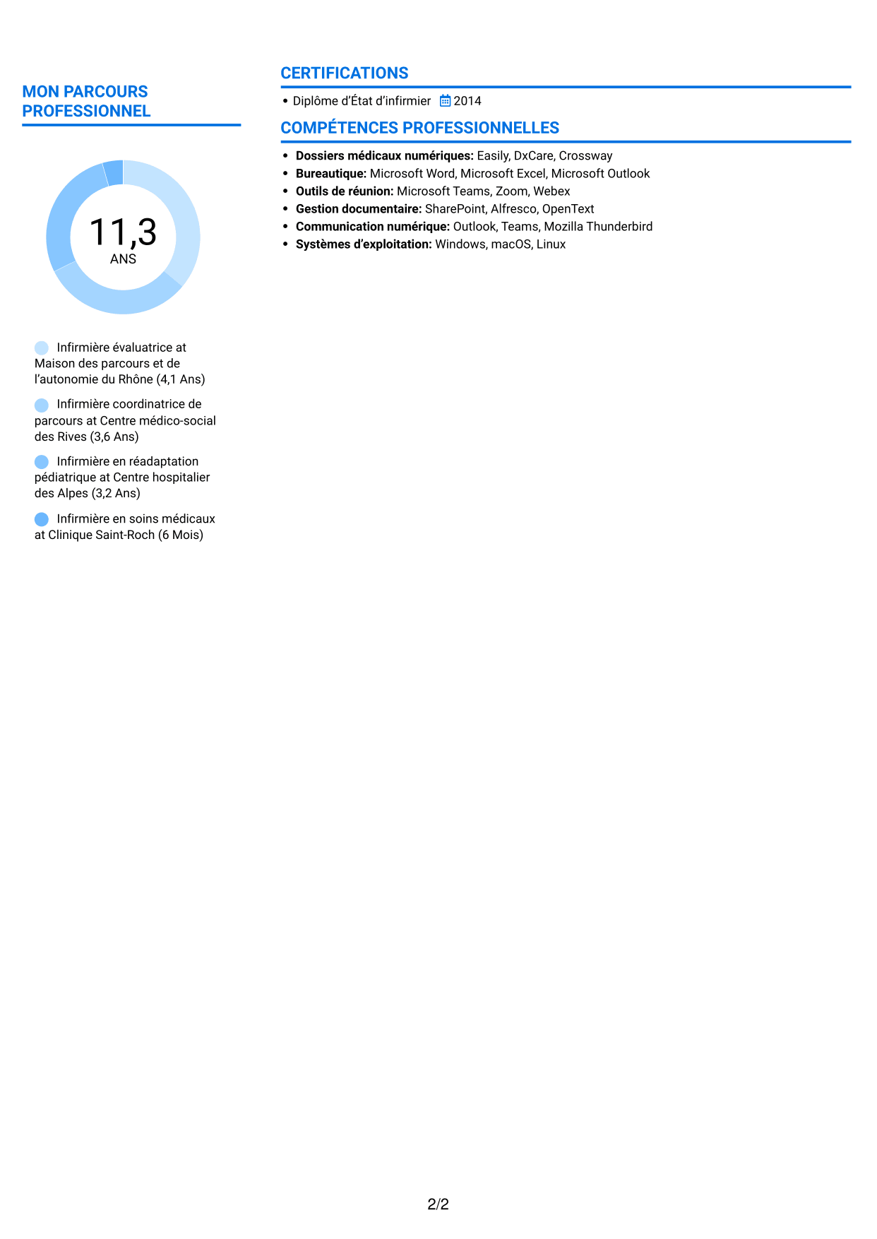 CV Audacieux (format à deux colonnes avec accents colorés et photo) : Infirmière évaluatrice - Évaluation des besoins de compensation, page 2