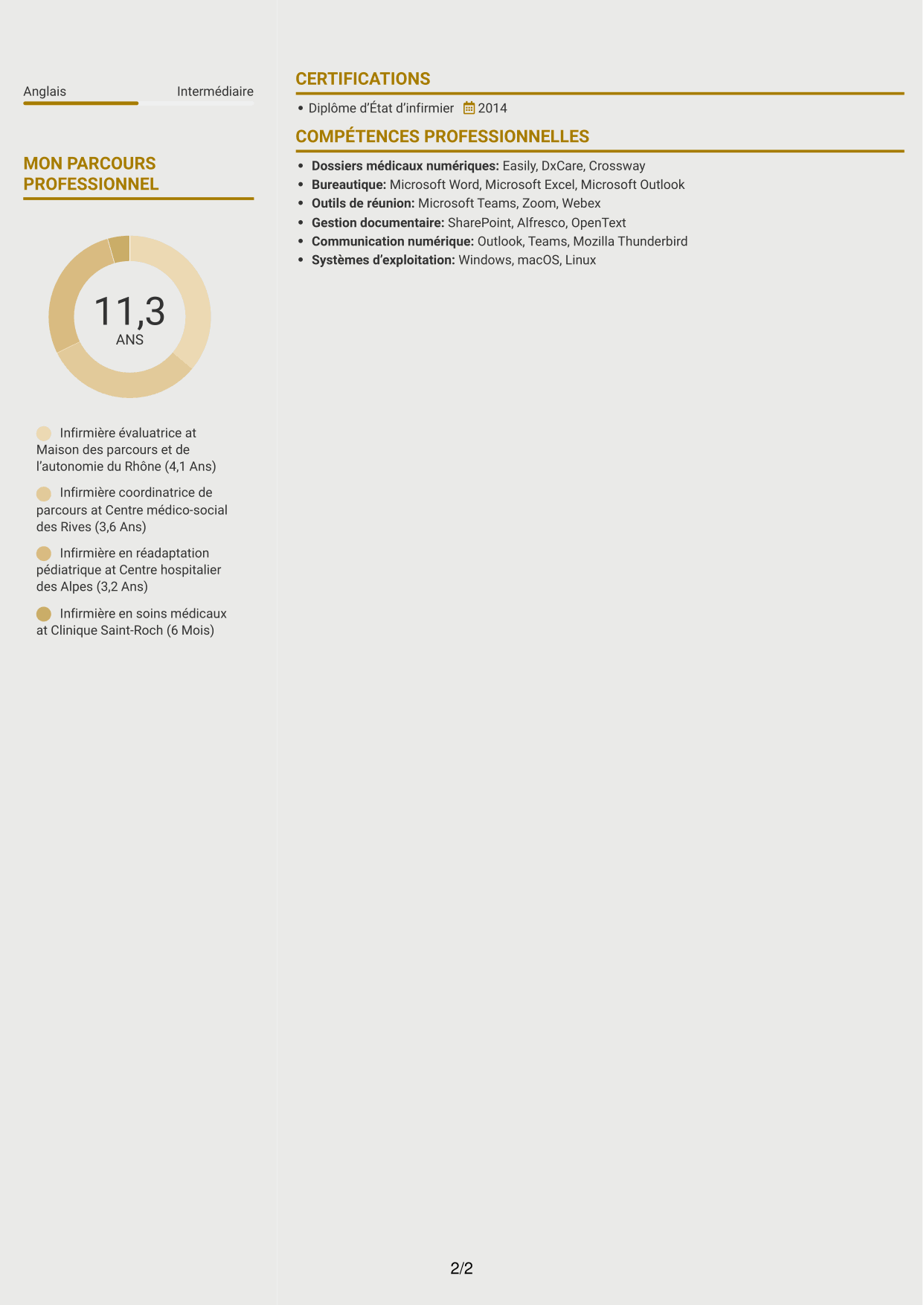 CV Dynamique (format à deux colonnes avec icônes) : Infirmière évaluatrice - Évaluation des besoins de compensation, page 2