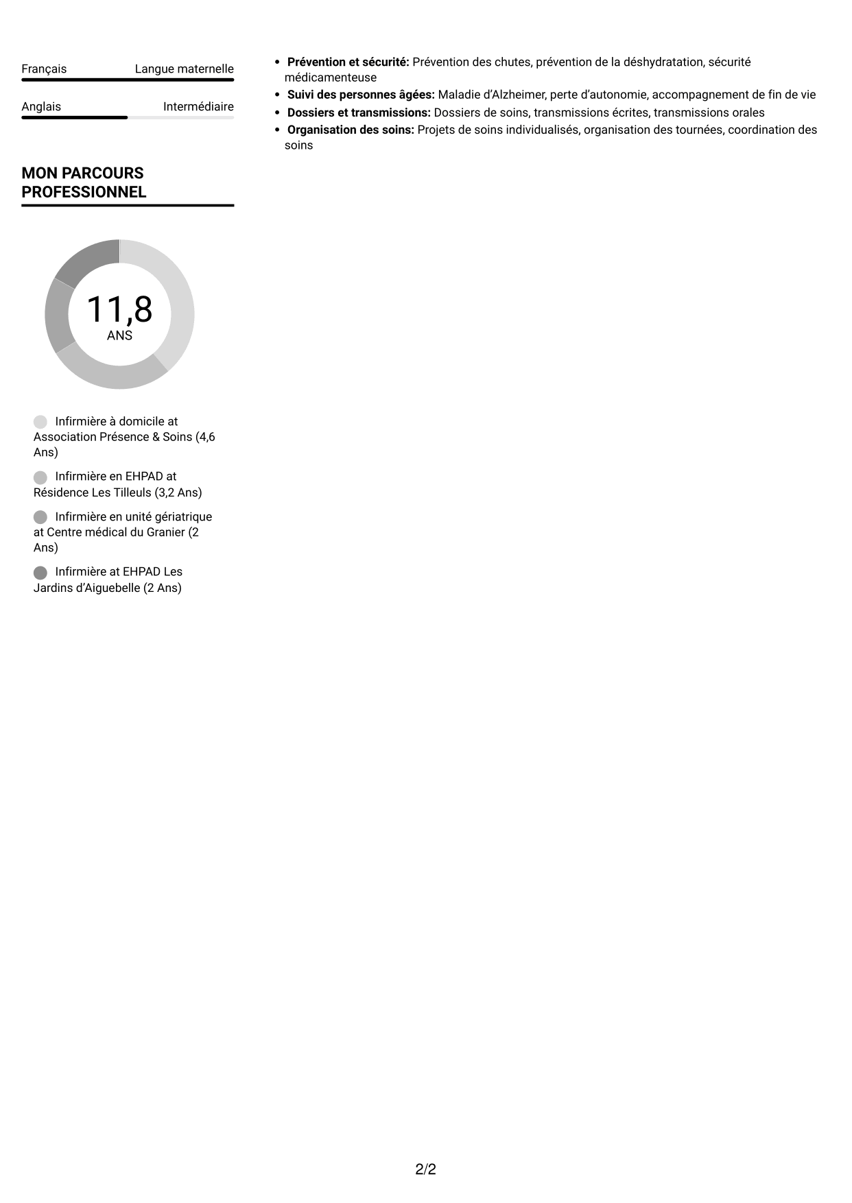 CV Compact (format sobre à deux colonnes avec photo) : Infirmier à domicile - Soins gériatriques, page 2