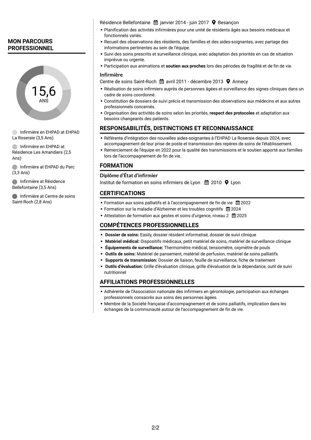 CV Moderne (format à deux colonnes avec photo à gauche et séparateur) : Infirmier en EHPAD - Gérontologie, page 2