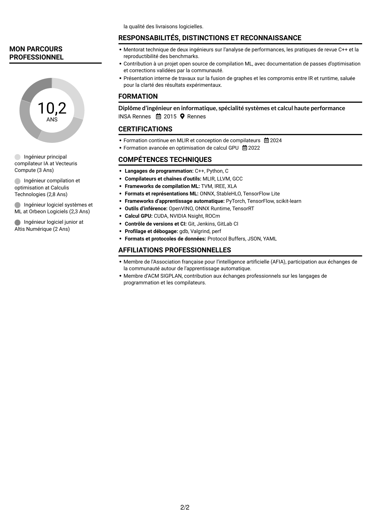 CV Compact (format sobre à deux colonnes avec photo) : Ingénieur compilateur IA, page 2