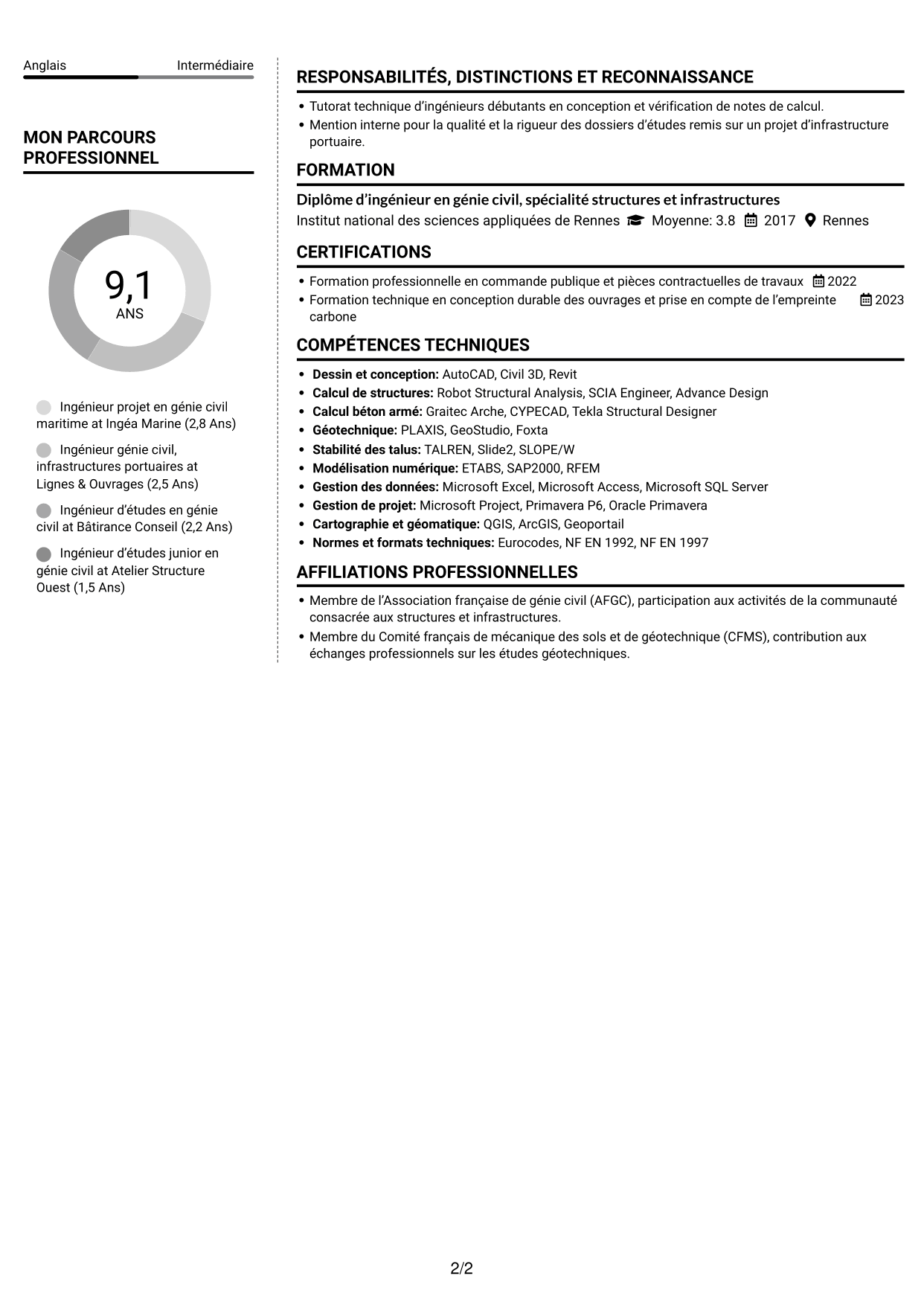 CV Moderne (format à deux colonnes avec photo à gauche et séparateur) : Ingénieur confirmé en génie civil - Ouvrages maritimes, page 2
