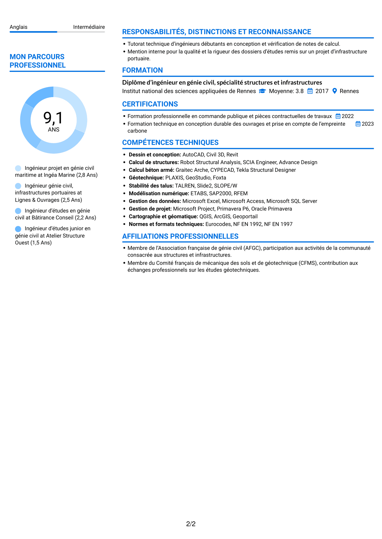 CV Audacieux (format à deux colonnes avec accents colorés et photo) : Ingénieur confirmé en génie civil - Ouvrages maritimes, page 2