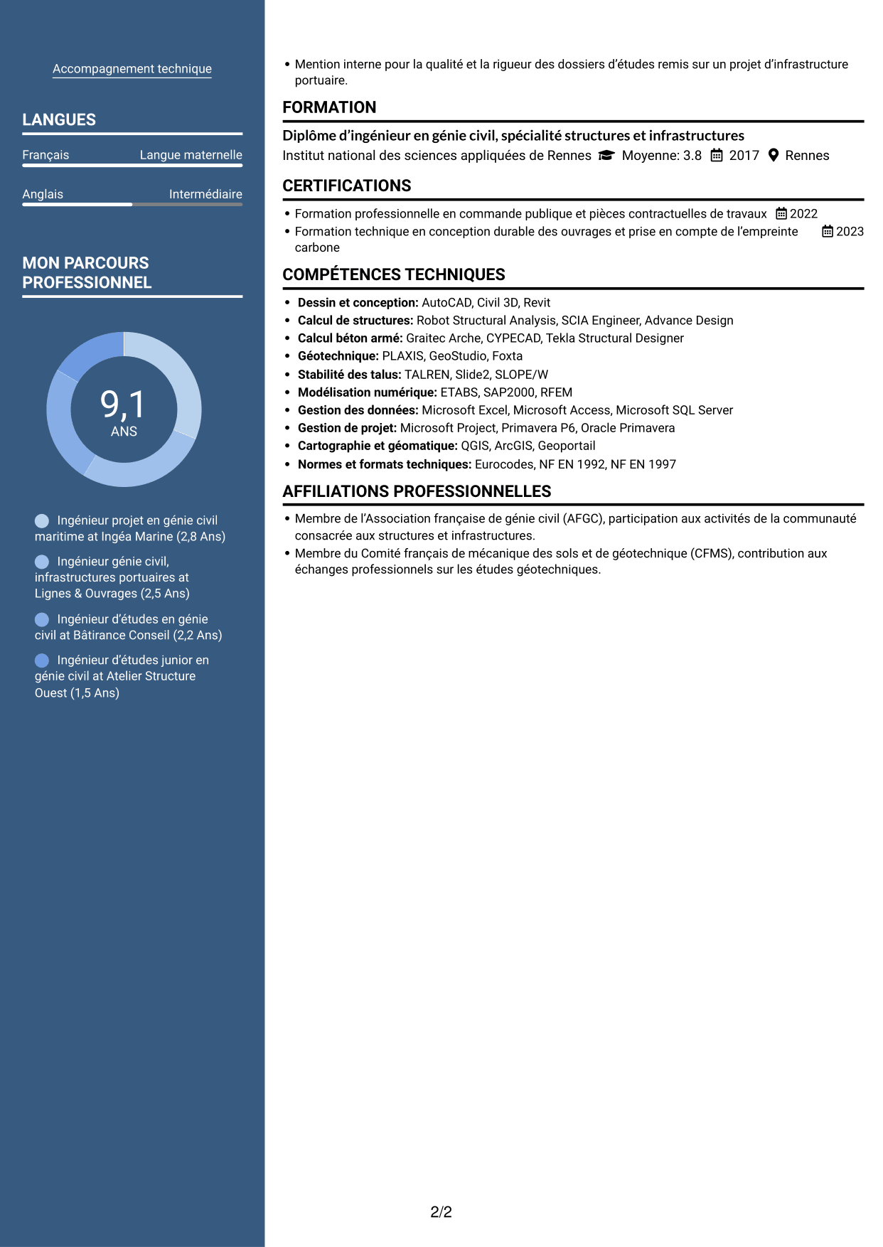 CV Signature (format à colonne latérale colorée avec grande photo) : Ingénieur confirmé en génie civil - Ouvrages maritimes, page 2