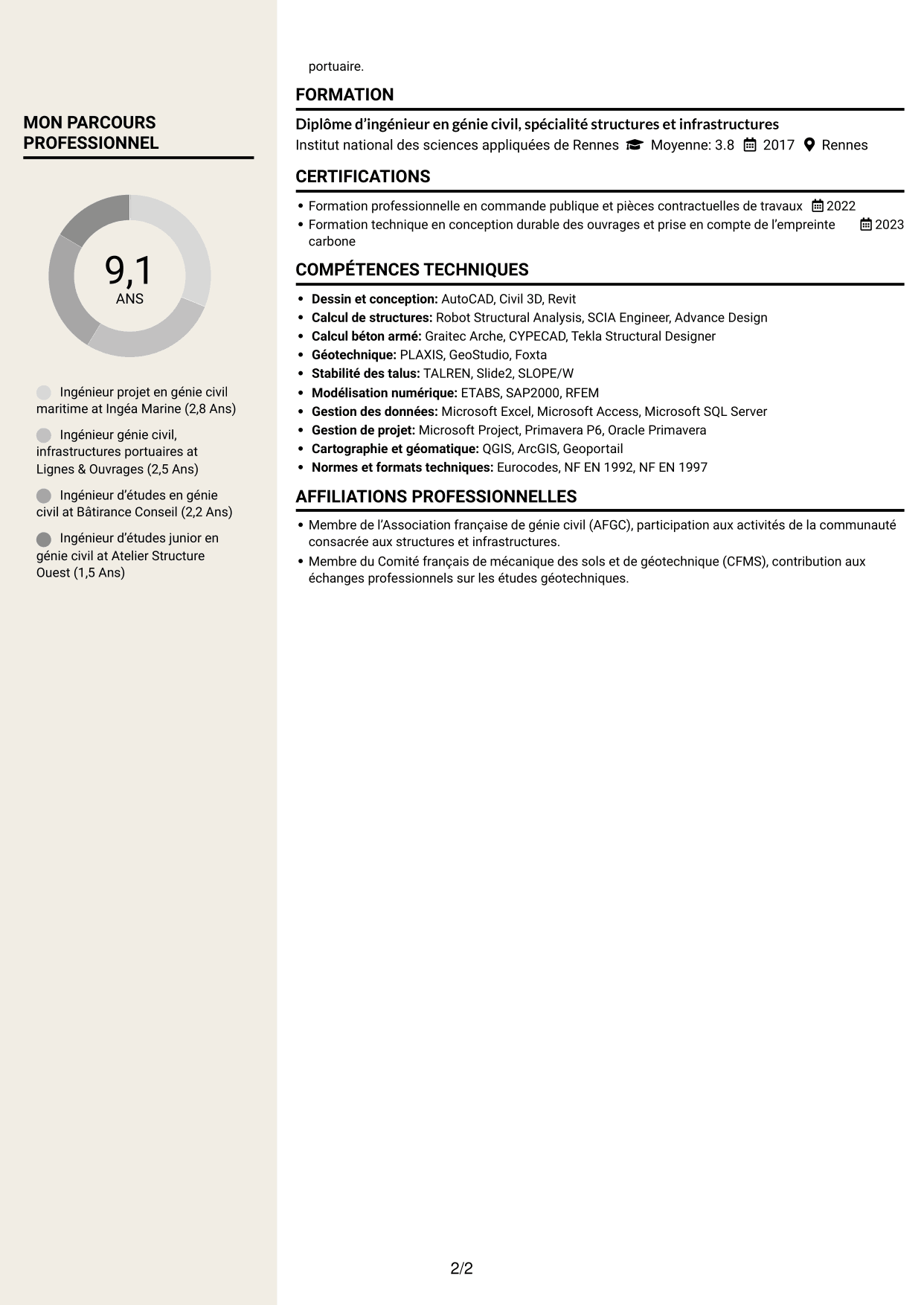 CV Fonceur (format à deux colonnes avec en-tête centré sans photo) : Ingénieur confirmé en génie civil - Ouvrages maritimes, page 2