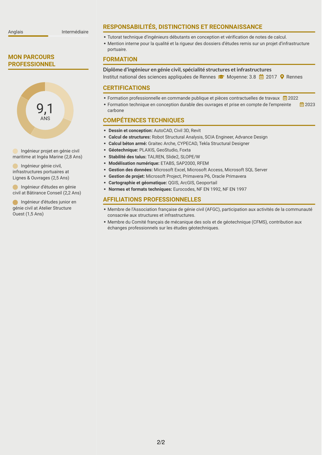 CV Dynamique (format à deux colonnes avec icônes) : Ingénieur confirmé en génie civil - Ouvrages maritimes, page 2