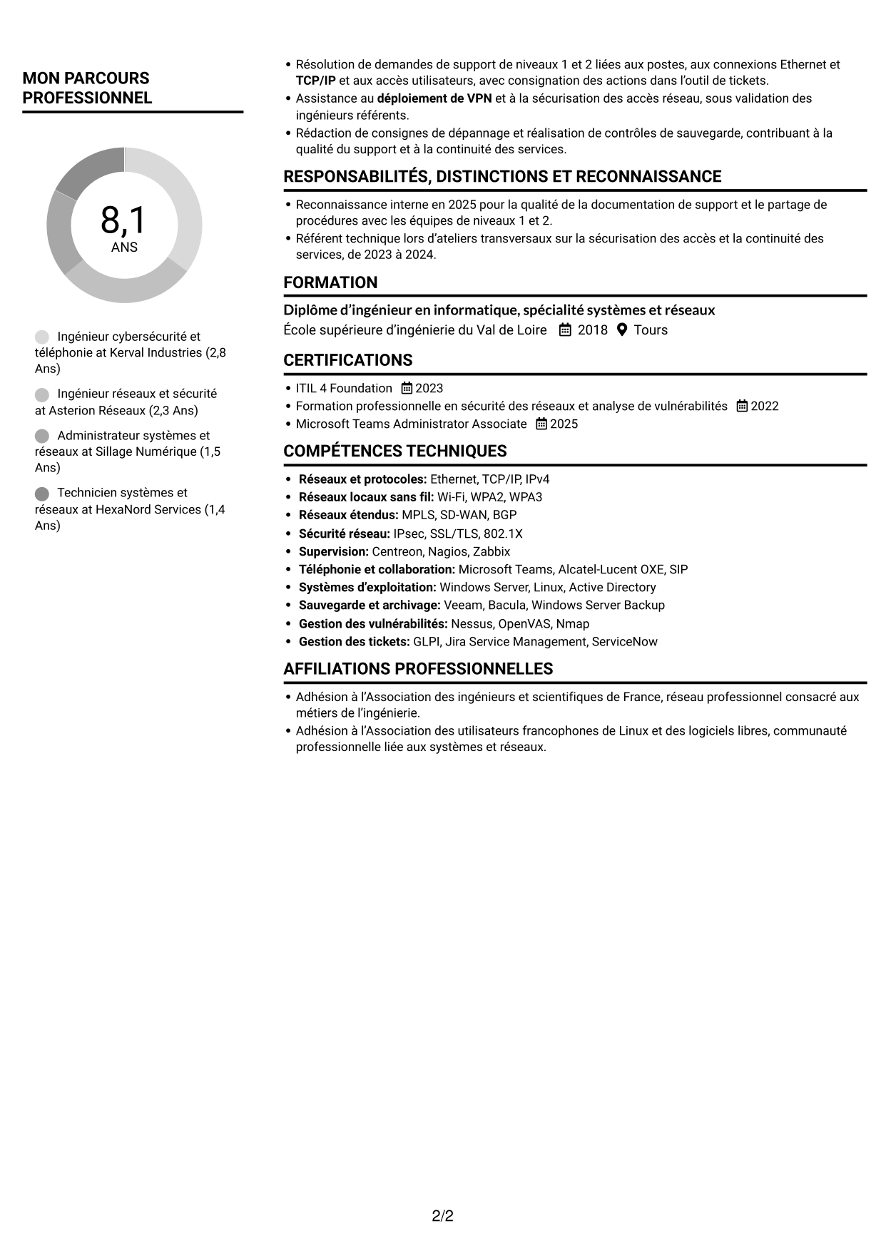 CV Compact (format sobre à deux colonnes avec photo) : Ingénieur cybersécurité et téléphonie, page 2
