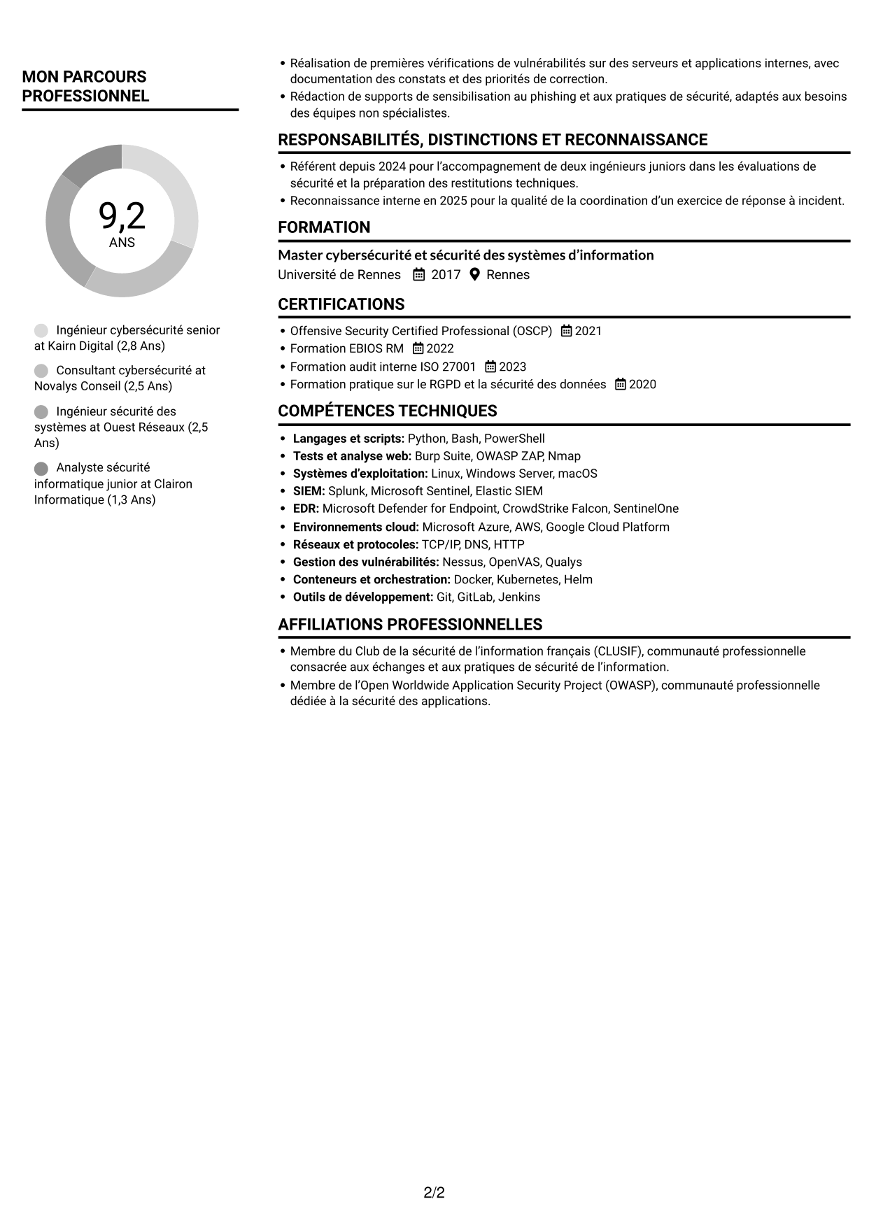 CV Compact (format sobre à deux colonnes avec photo) : Ingénieur cybersécurité senior - Red Team, page 2