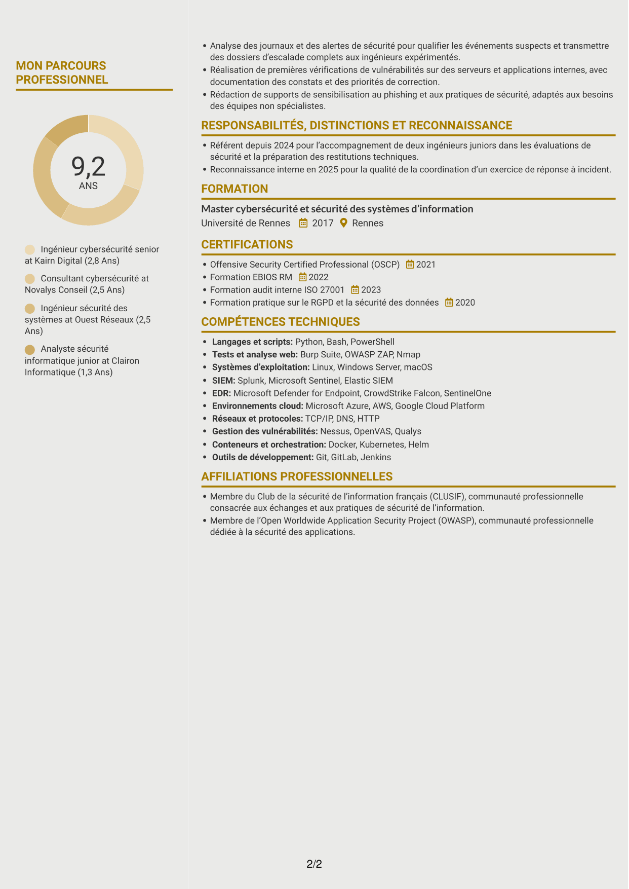 CV Dynamique (format à deux colonnes avec icônes) : Ingénieur cybersécurité senior - Red Team, page 2