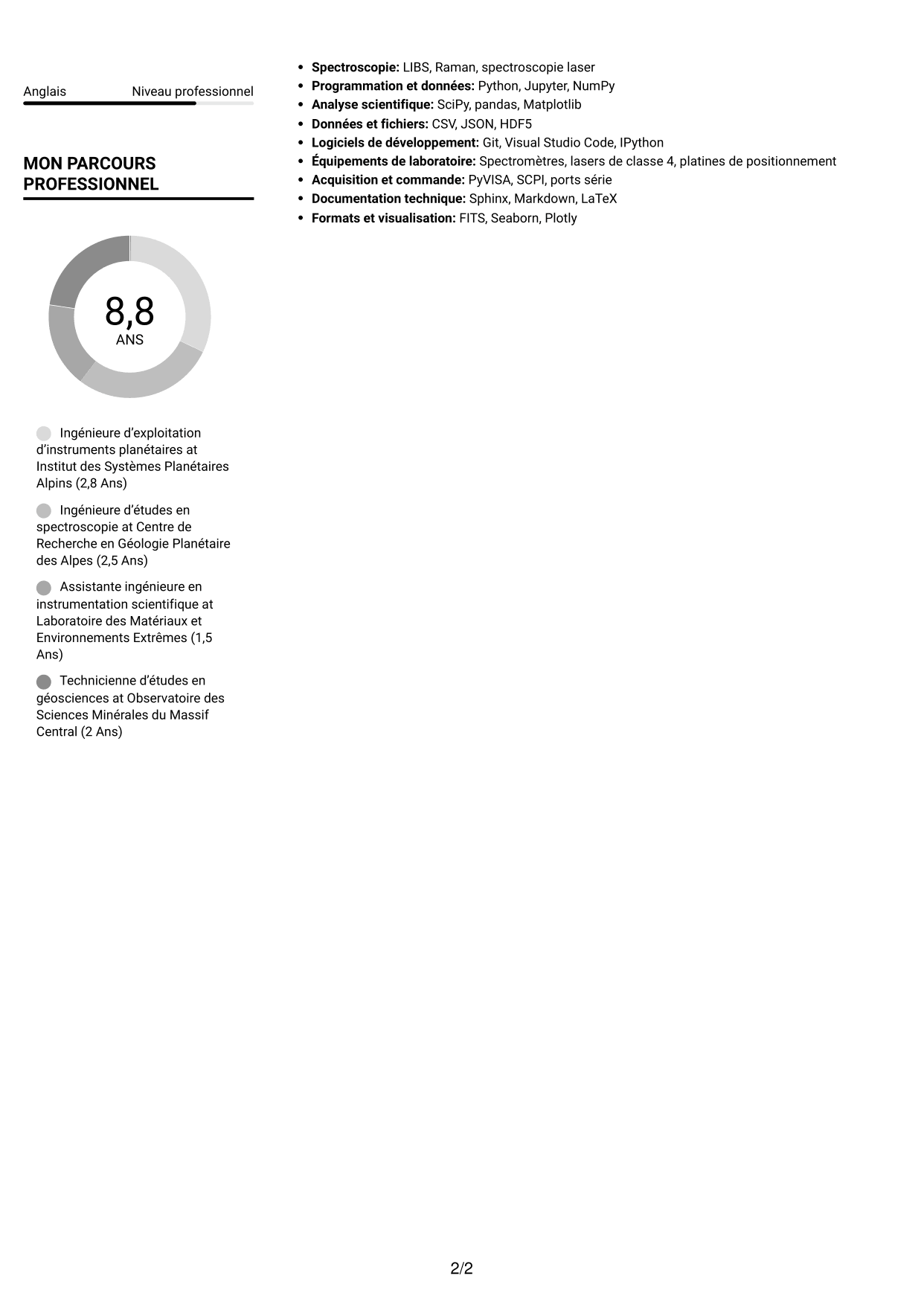 CV Compact (format sobre à deux colonnes avec photo) : Ingénieur d’exploitation d’instrument - Opérations spectroscopiques martiennes, page 2