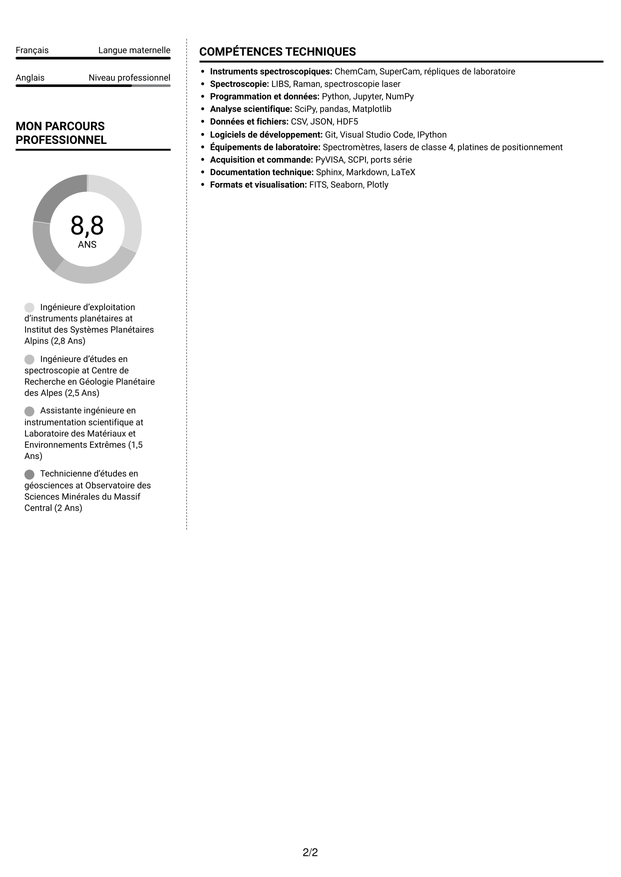 CV Moderne (format à deux colonnes avec photo à gauche et séparateur) : Ingénieur d’exploitation d’instrument - Opérations spectroscopiques martiennes, page 2