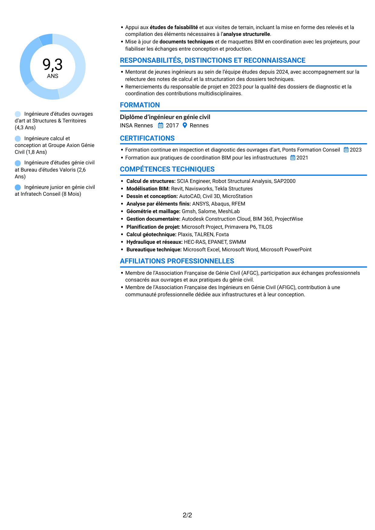 CV Audacieux (format à deux colonnes avec accents colorés et photo) : Ingénieur d'Études Ouvrages d'Art, page 2
