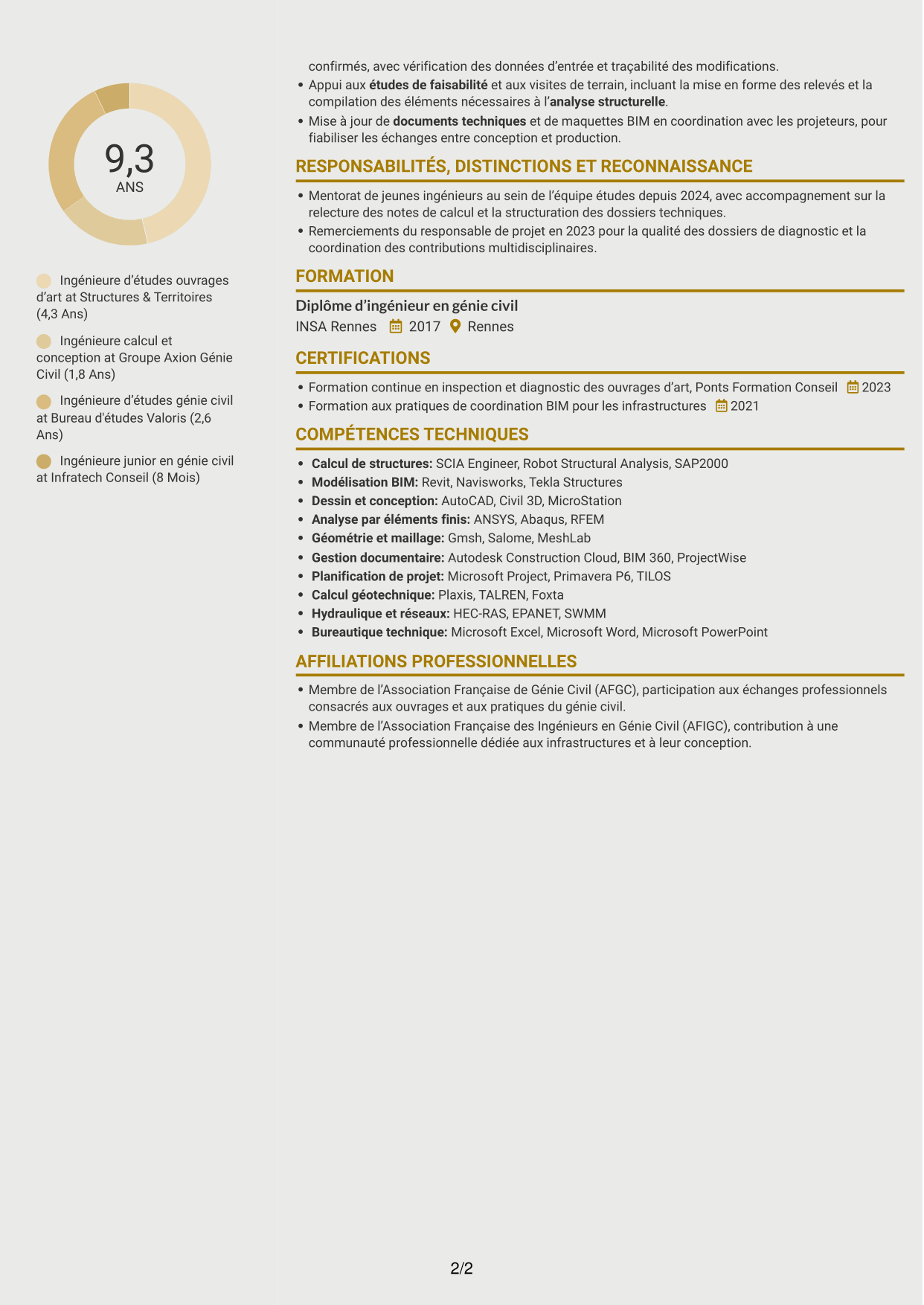 CV Dynamique (format à deux colonnes avec icônes) : Ingénieur d'Études Ouvrages d'Art, page 2
