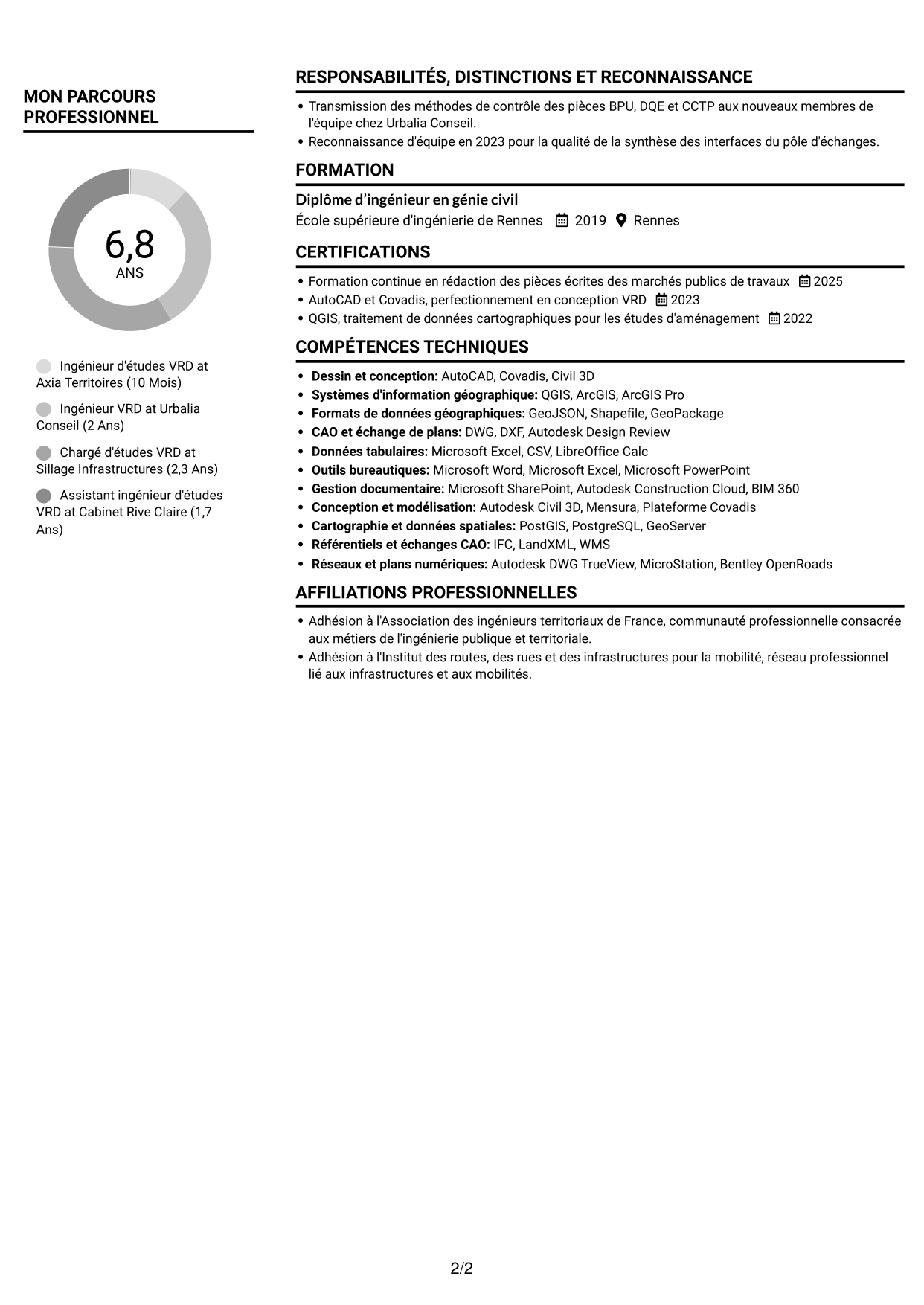 CV Compact (format sobre à deux colonnes avec photo) : Ingénieur d'études VRD - Aménagement urbain et transport, page 2