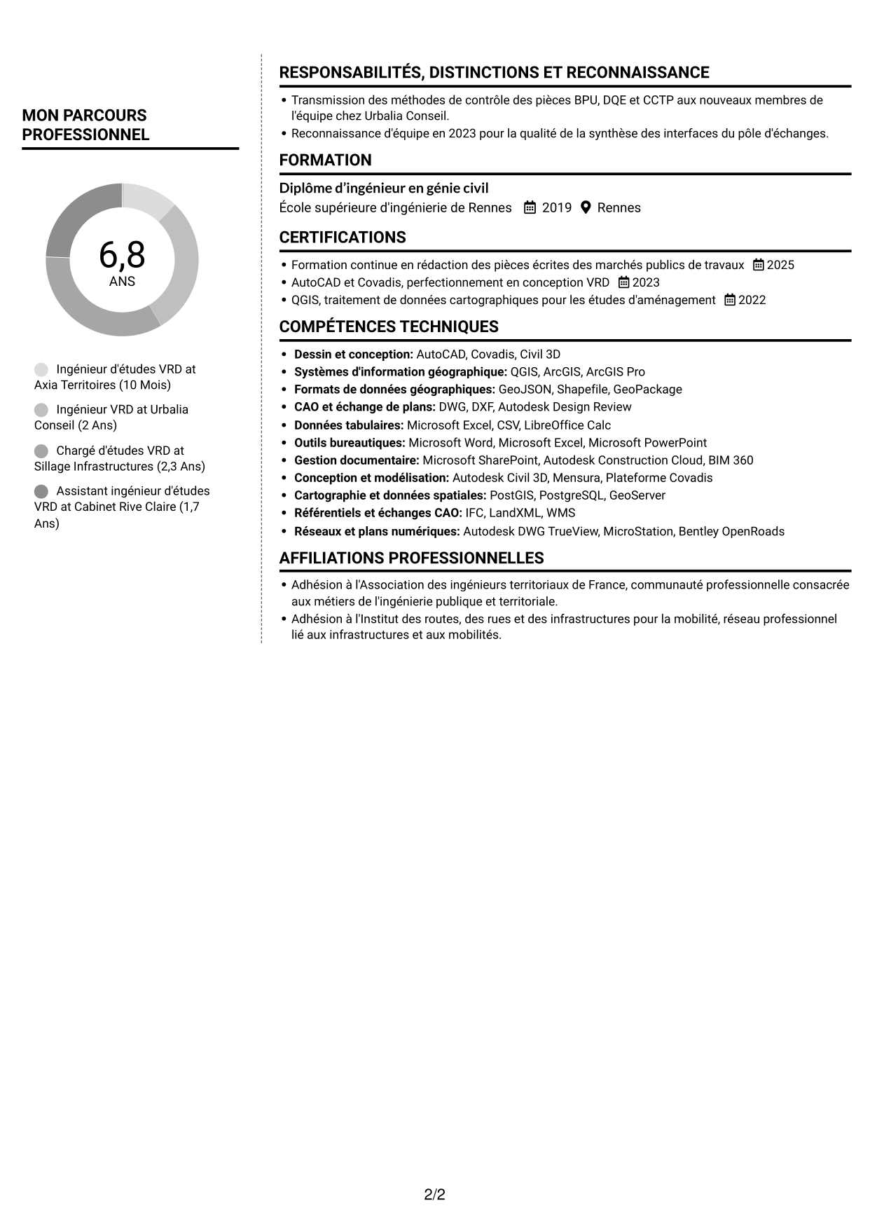 CV Moderne (format à deux colonnes avec photo à gauche et séparateur) : Ingénieur d'études VRD - Aménagement urbain et transport, page 2
