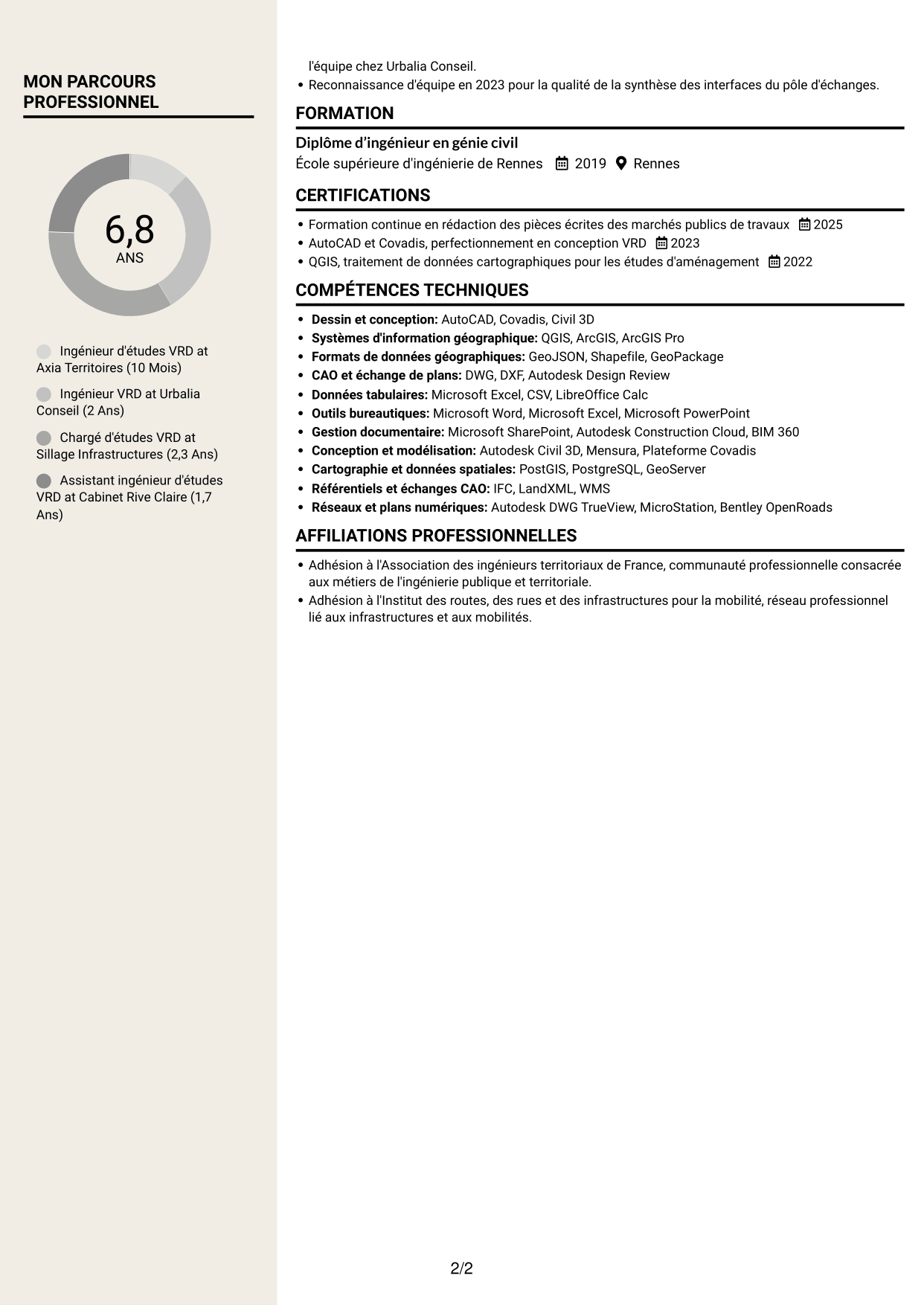 CV Fonceur (format à deux colonnes avec en-tête centré sans photo) : Ingénieur d'études VRD - Aménagement urbain et transport, page 2