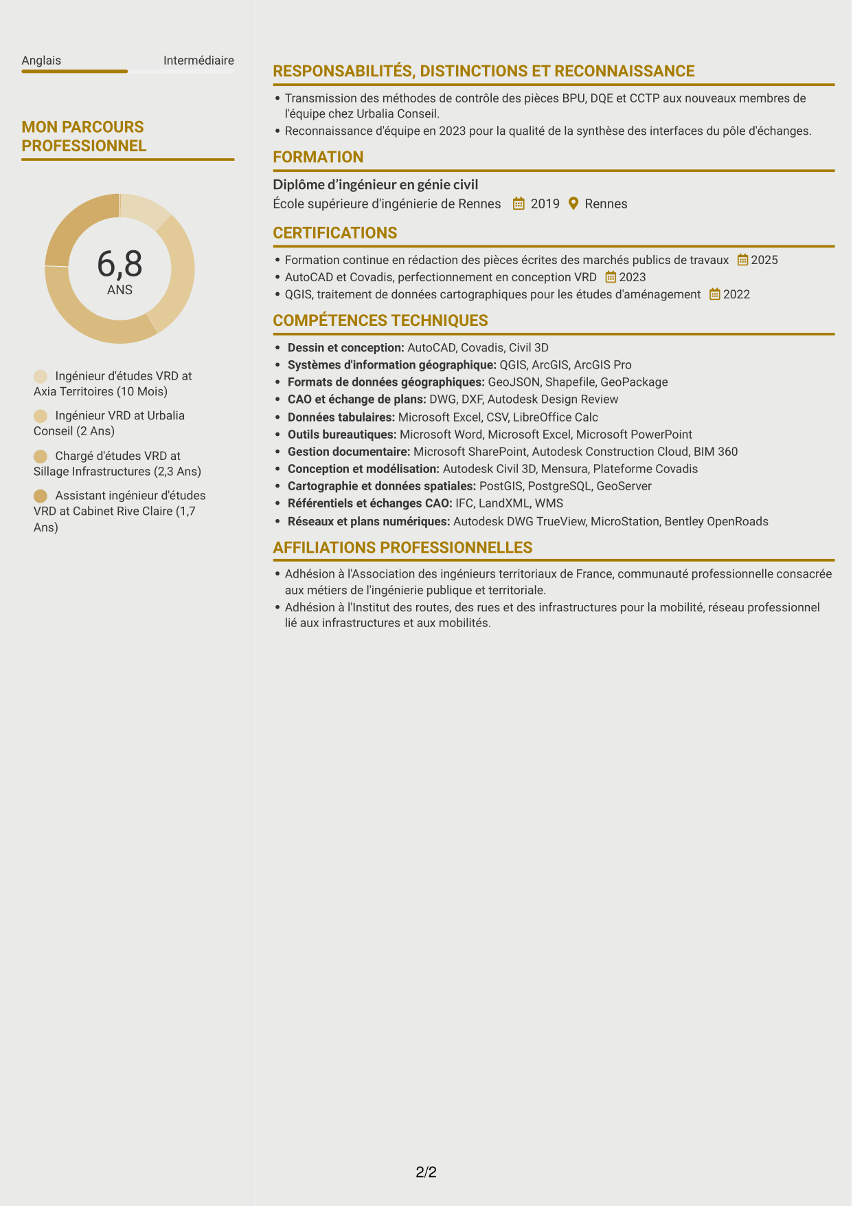 CV Dynamique (format à deux colonnes avec icônes) : Ingénieur d'études VRD - Aménagement urbain et transport, page 2