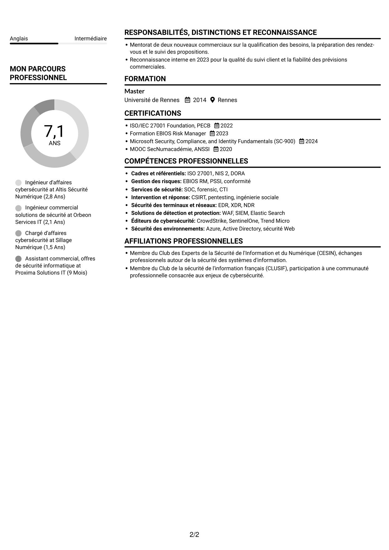 CV Compact (format sobre à deux colonnes avec photo) : Ingénieur d'Affaires - Cybersécurité, page 2
