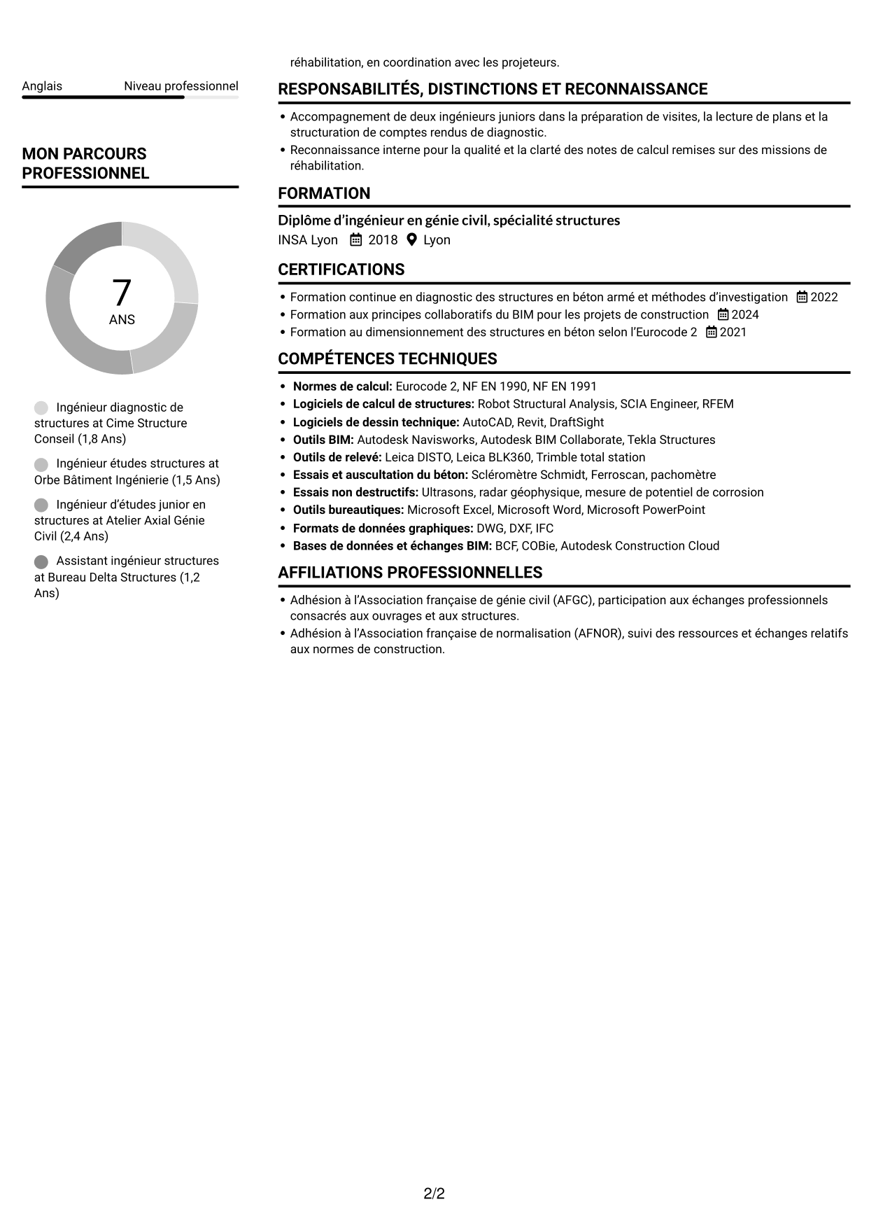 CV Compact (format sobre à deux colonnes avec photo) : Ingénieur diagnostic de structures en béton armé, page 2