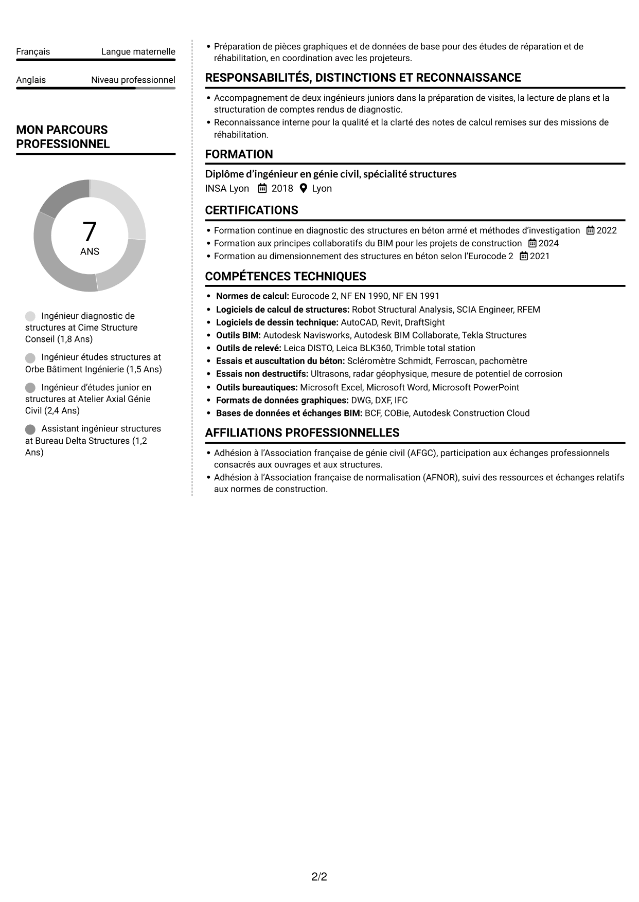 CV Moderne (format à deux colonnes avec photo à gauche et séparateur) : Ingénieur diagnostic de structures en béton armé, page 2